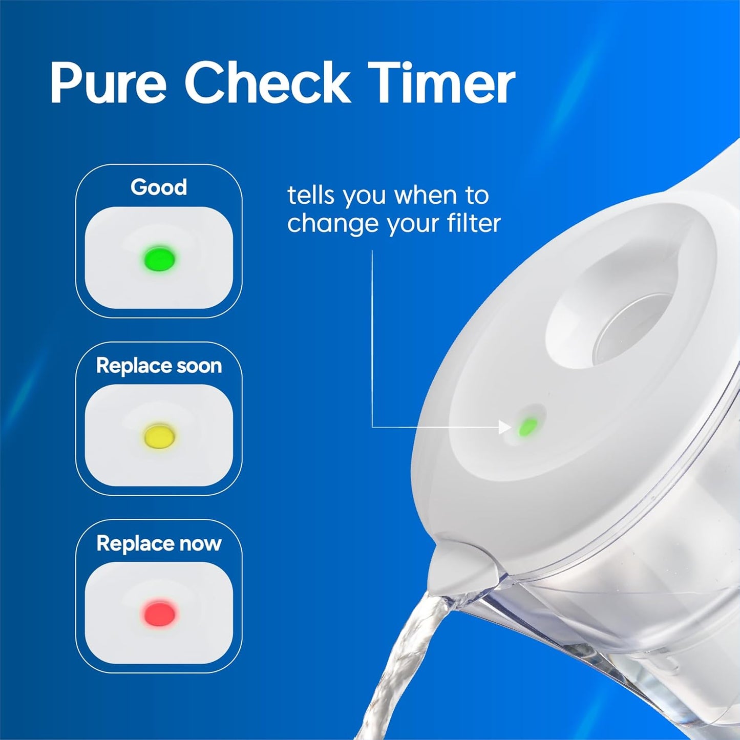 Pureal Water Pitcher PPJ-350, WQA Gold Seal-Certified Water Purifier Reduces Chlorines and Chloroform, Chubby Large-Capacity (10 Cups) with Smart Filter Change Indicator