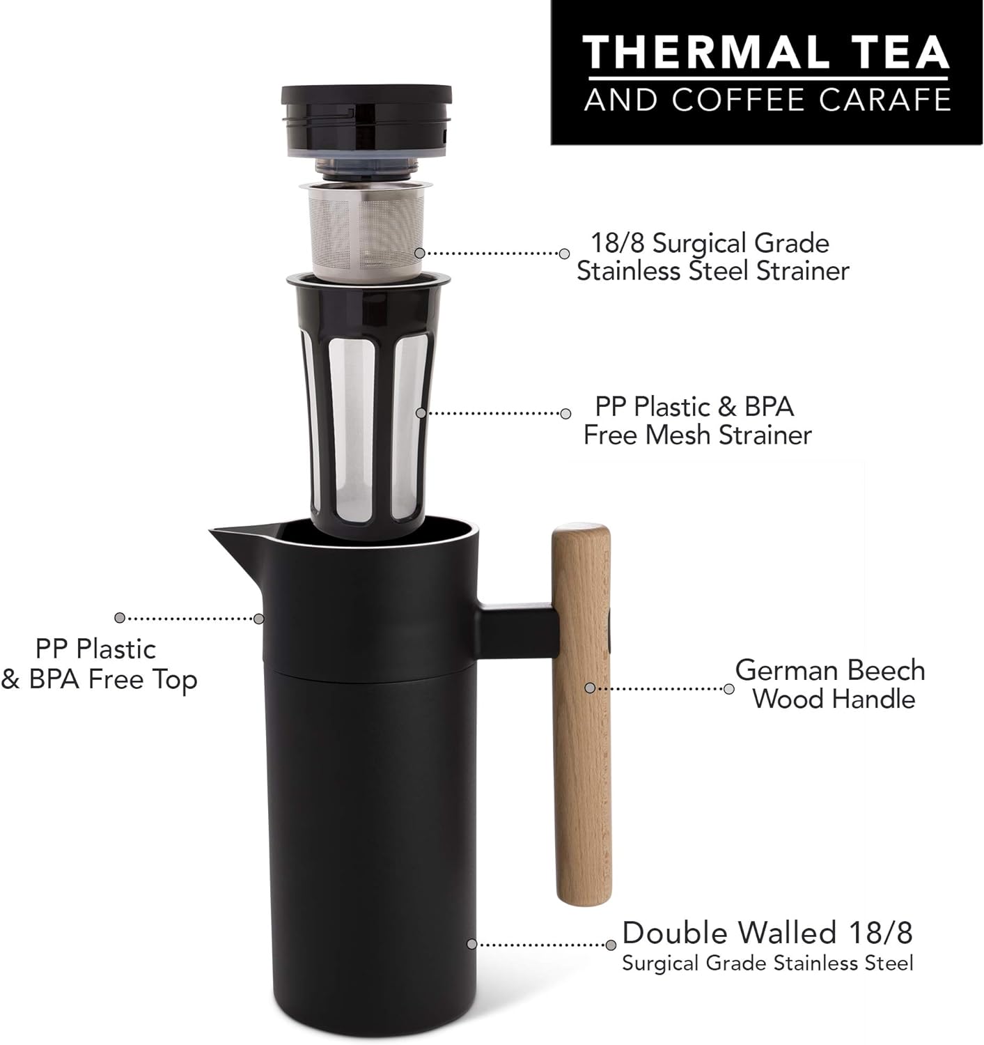 Hastings Collective Thermal Coffee Carafe 40 Oz - Stainless Steel Double Walled Vacuum Insulated Carafe - 1 Liter Thermal Coffee Pot Thermos, Travel Size Beverage Dispenser with Tea Infuser (Black)