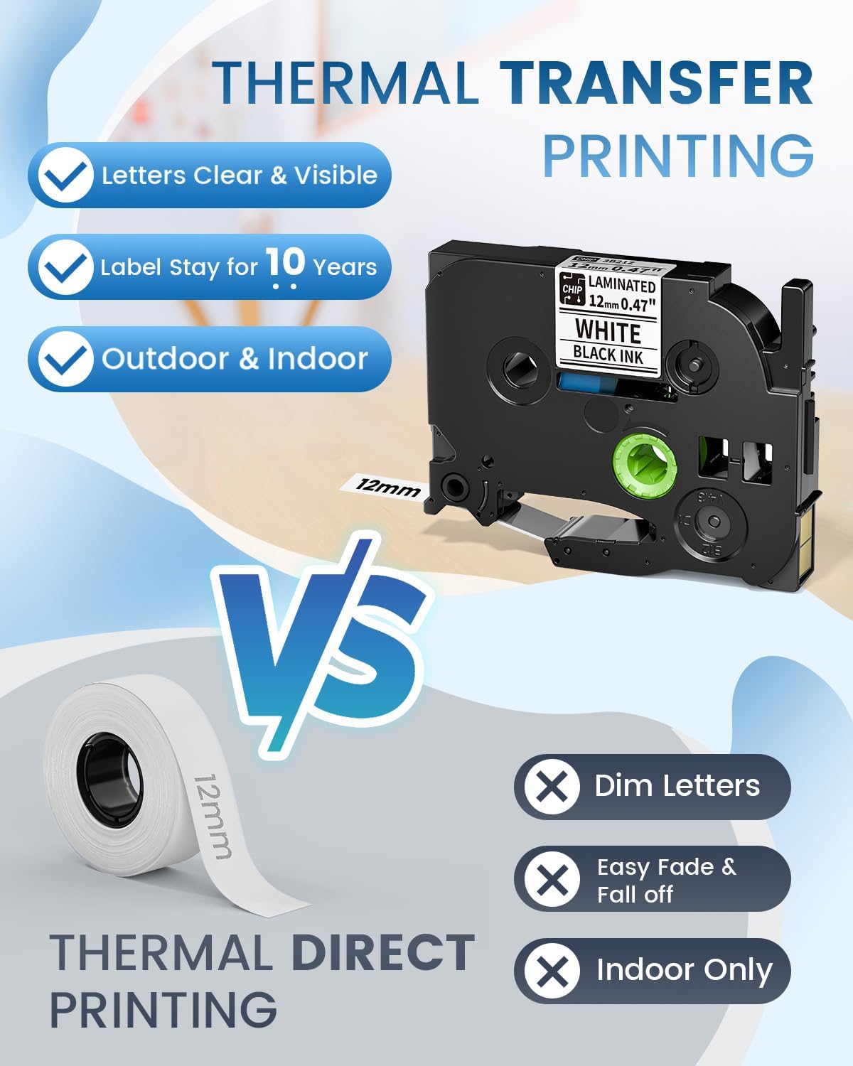 Label Maker Machine with Tapes, Label Maker Waterproof-Labels, Portable Label Makers Bundle 4 Label Tapes Included 12mm 0.47 Laminated White, D210S Handheld Labeling Machine for Home Office School