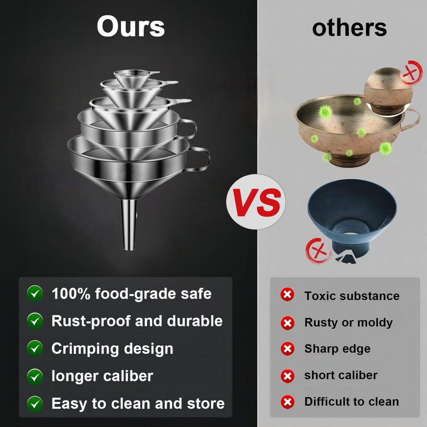 Stainless Steel Funnels for Kitchen use,3PCS Large Kitchen Metal Funnel with 2 Removable Strainer,Cleaning Brush,200 Mesh Food Filter,Funnel for Filling Bottles,for Transferring of Liquid,Oils,Jam