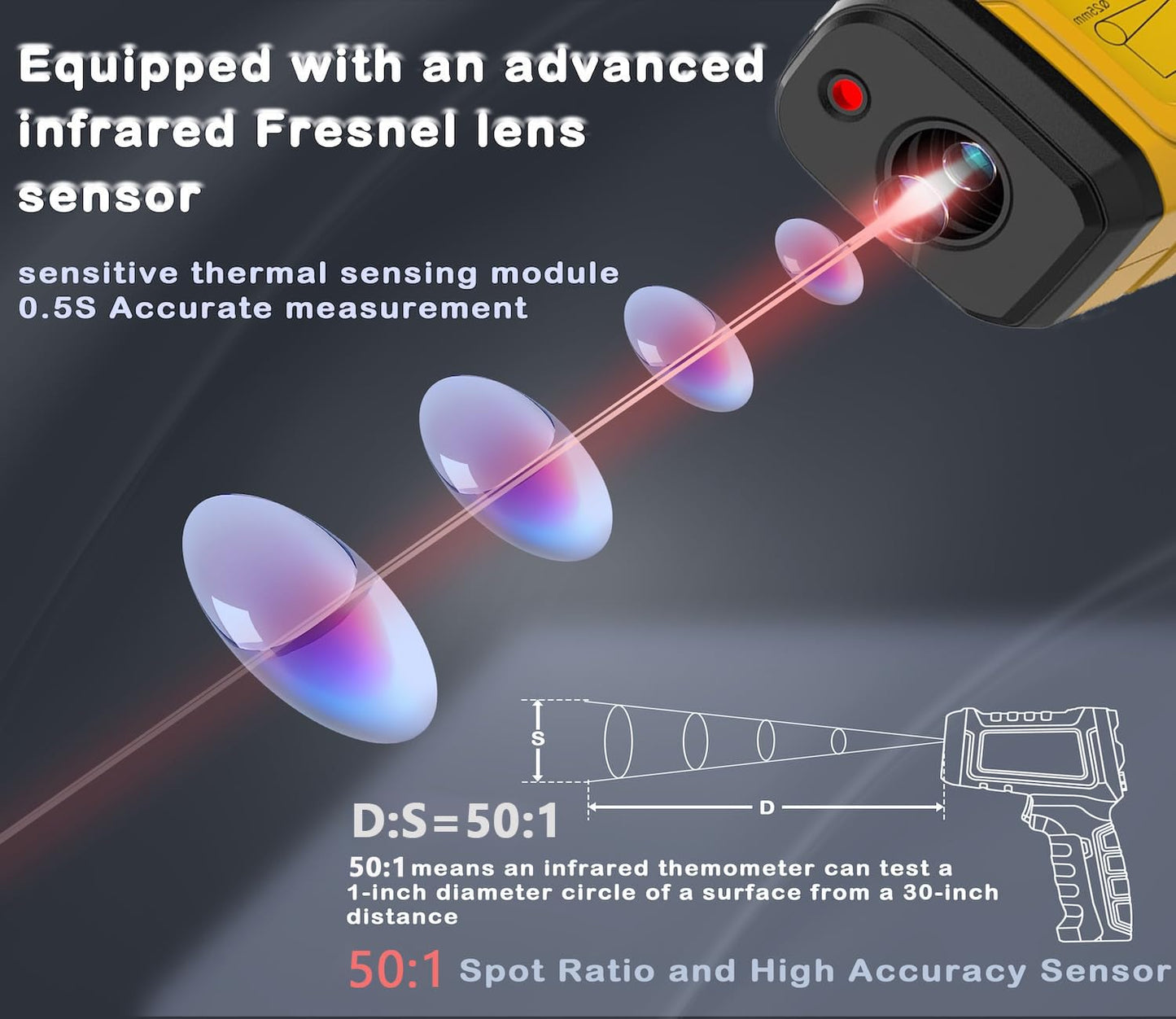Infrared Thermometer Pyrometer Temperature Gun -58°F to 1796°F, 50:1 Distance Ratio, Laser IR Temp Gun for Cooking, Pizza Oven, Engine, Kilns, Forges, Industry, and Home Repair.