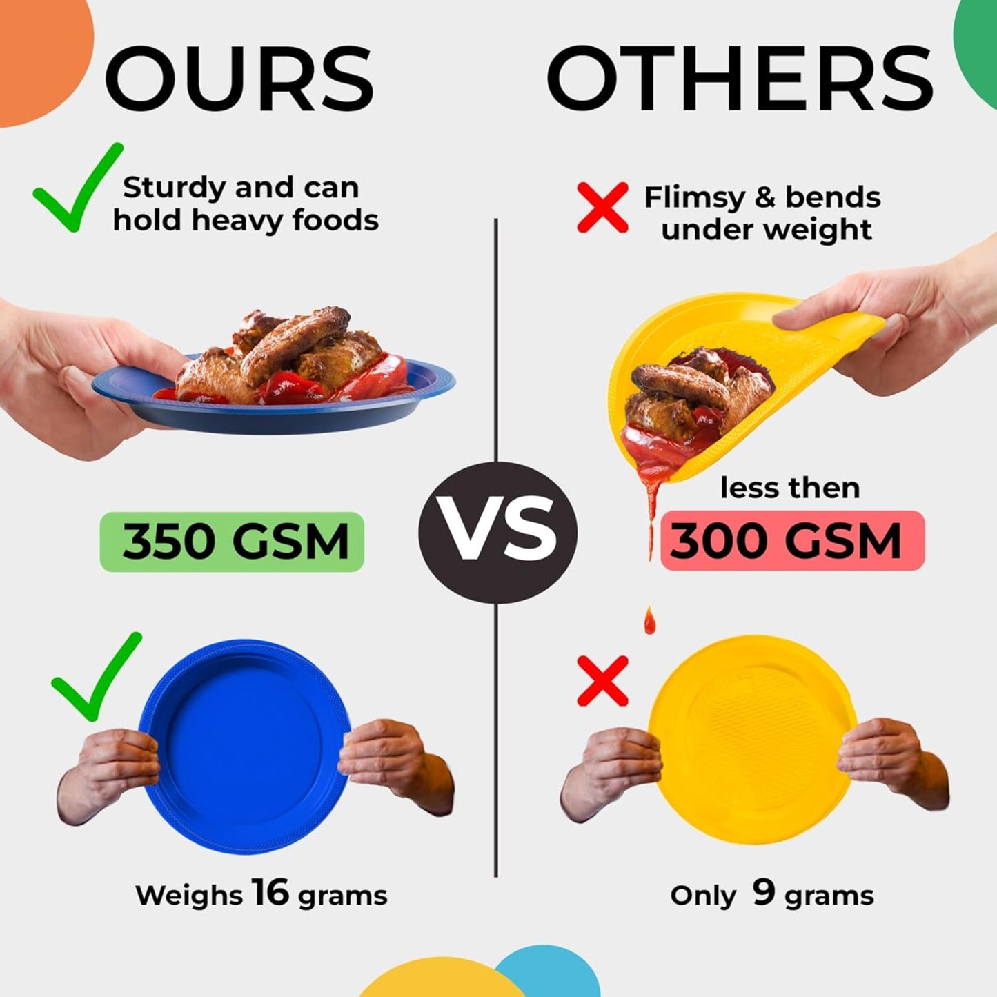 Exquisite Party Solids White Plastic Plates For Party 10" White Disposable Plates Heavy Duty Supplies 100 Pcs Plastic Dinnerware Sets Heavy Duty 350 GSM Disposable Dinnerware Set