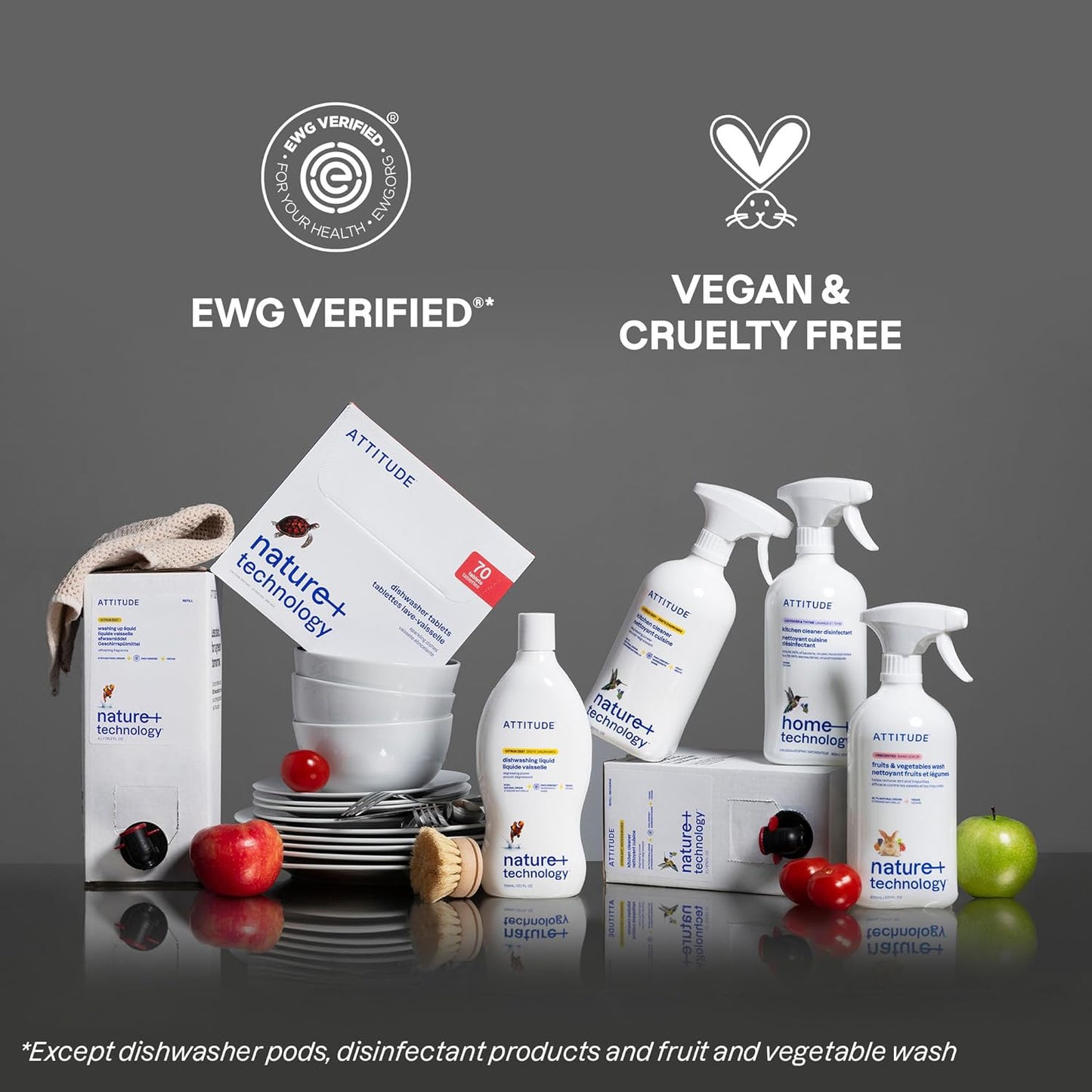 ATTITUDE Dish Soap, EWG Verified, Plant-Based & Vegan Dishwashing Liquid, Naturally Derived, Citrus Zest, 23.7 Fl Oz