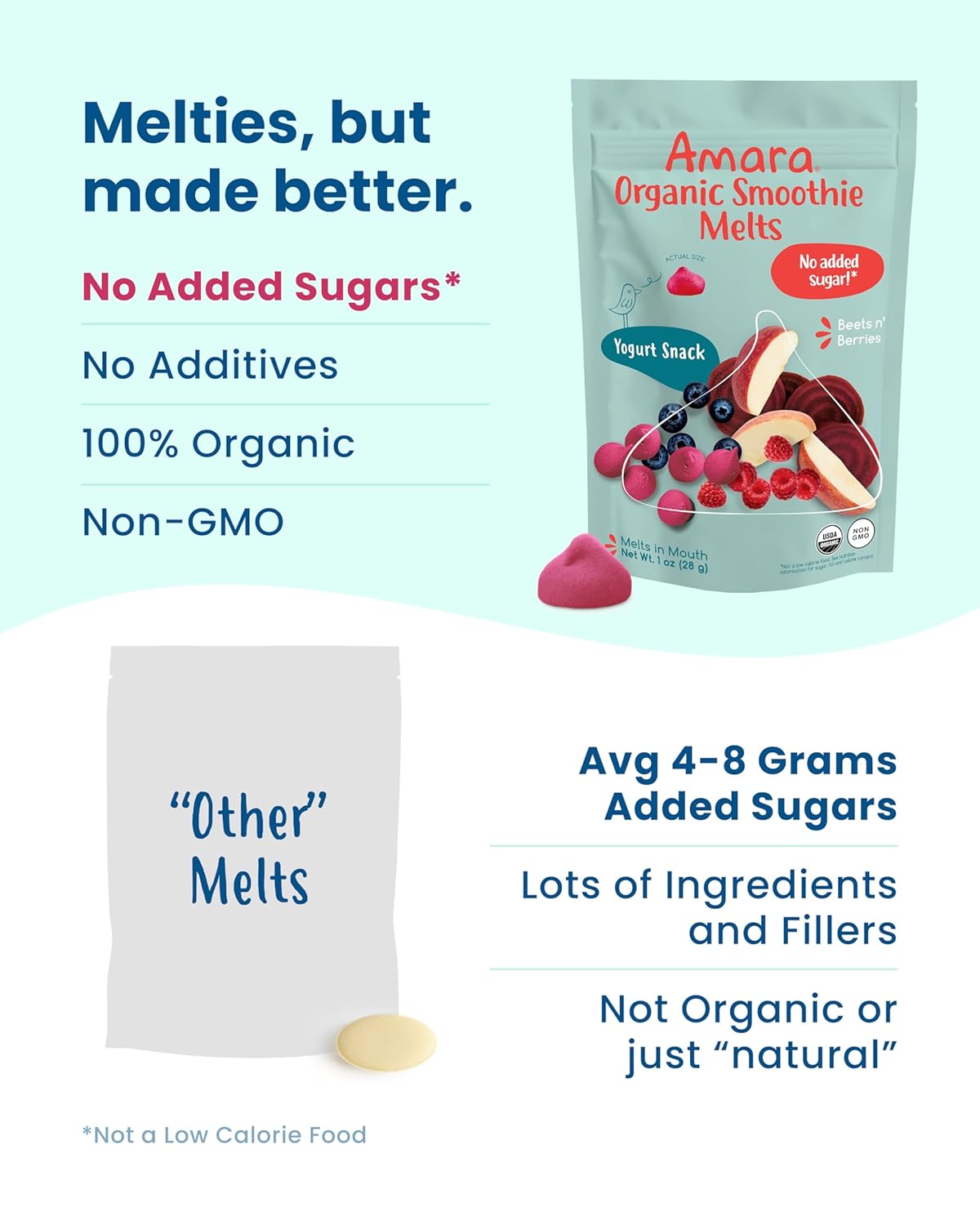 Amara Smoothie Melts - Beets n' Berries - Baby Snacks Made With Fruits and Vegetables - Healthy Toddler Snacks For Your Kids Lunch Box - Organic Yogurt Melts - 6 Resealable Bags