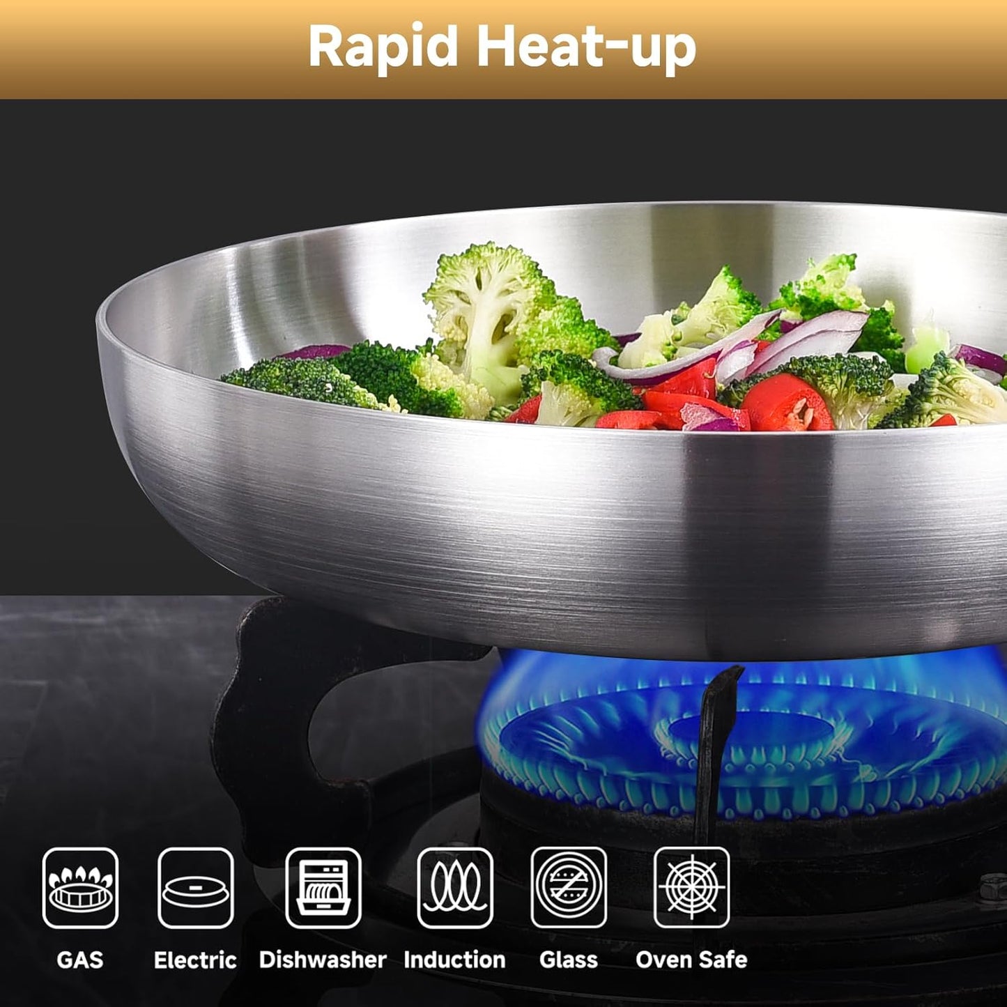 Inqibee Tri-Ply Stainless Steel Frying Pan Set of 3 with Lid,Skillets,Induction Cooking Pans Set,Riveted Handle,Eevn Heating and Oven Safe,8-9.5-11 Inch