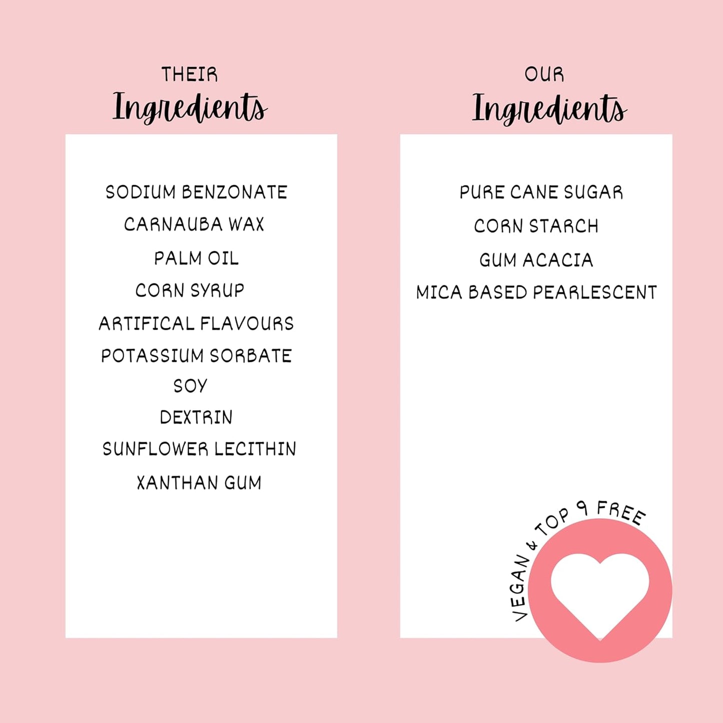 Confect Sprinkle Mix – Edible Gold, Bronze & White Sugar Pearls with Copper Sparkling Sugar –Great Gatsby Disco Ball- Elegant Cake, Cupcake & Cookie Decorating Sprinkles –Vegan, Gluten-Free, Nut-Free, Soy-Free, Dairy-Free, Palm Oil-Free, Dye Free- 5 Oz