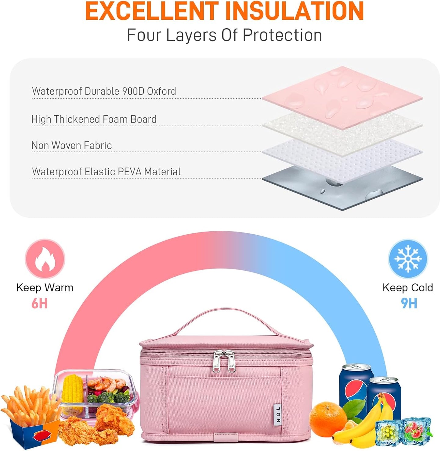 NOL Natural Organic Lifestyle Small Lunch Bag Mini Lunch Box Insulated Lunch Bag for Men/Women Leakproof Cooler Tote Bag Lightweight Nylon Waterproof Lunch Box For Work, Pink