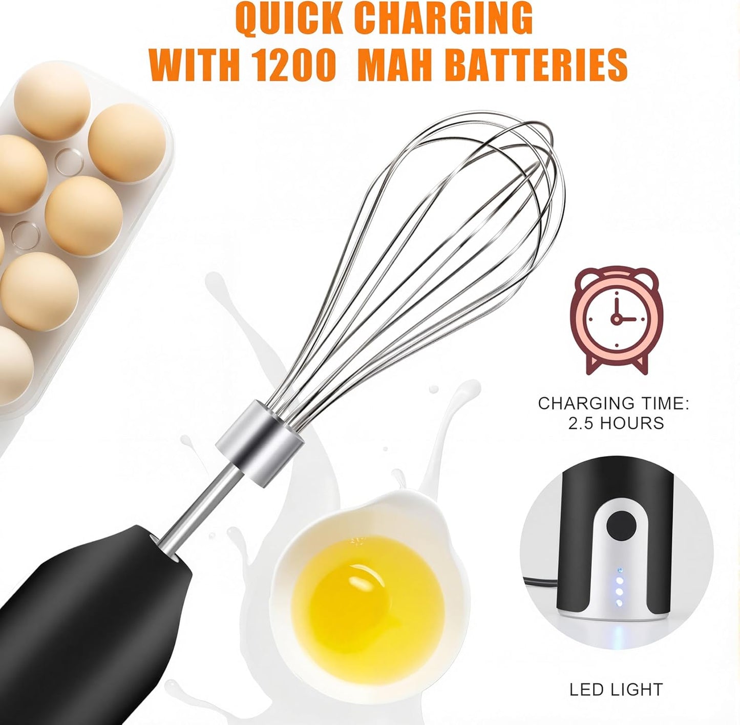 Electric Hand Mixer Whisk| Wireless Rechargeable Handheld Egg Beater with 2 Stainless Steel Mixing Heads | Portable Kitchen Aid Hand Mixer for Egg, Milkshake Cream, Cake, Baking & Cooking-Black