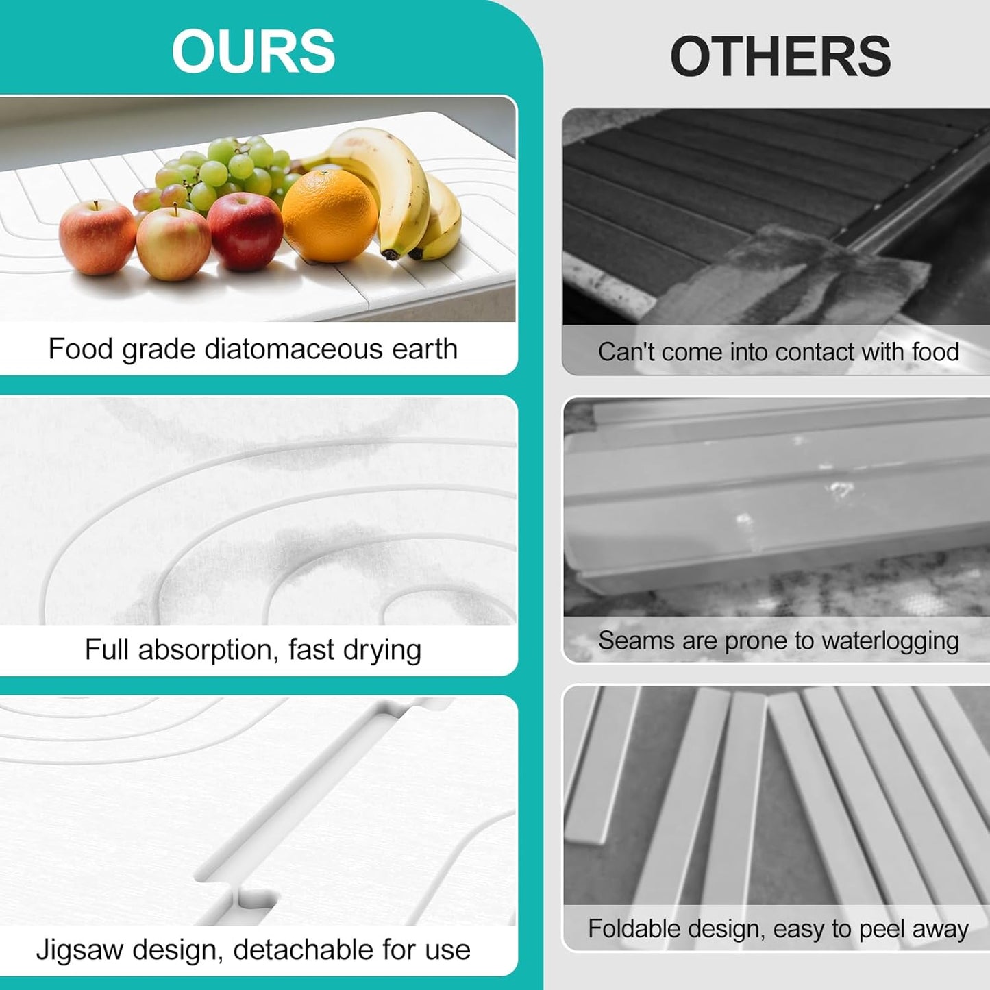 Luxspire Large Stone Drying Mat for Kitchen Counter 24"x16"- Fast-Absorbing Dish Drying Mat Non-Slip Drying Pad for Dishes, Utensils, Cups Waterproof Counter Protector for Kitchen Bathroom, White