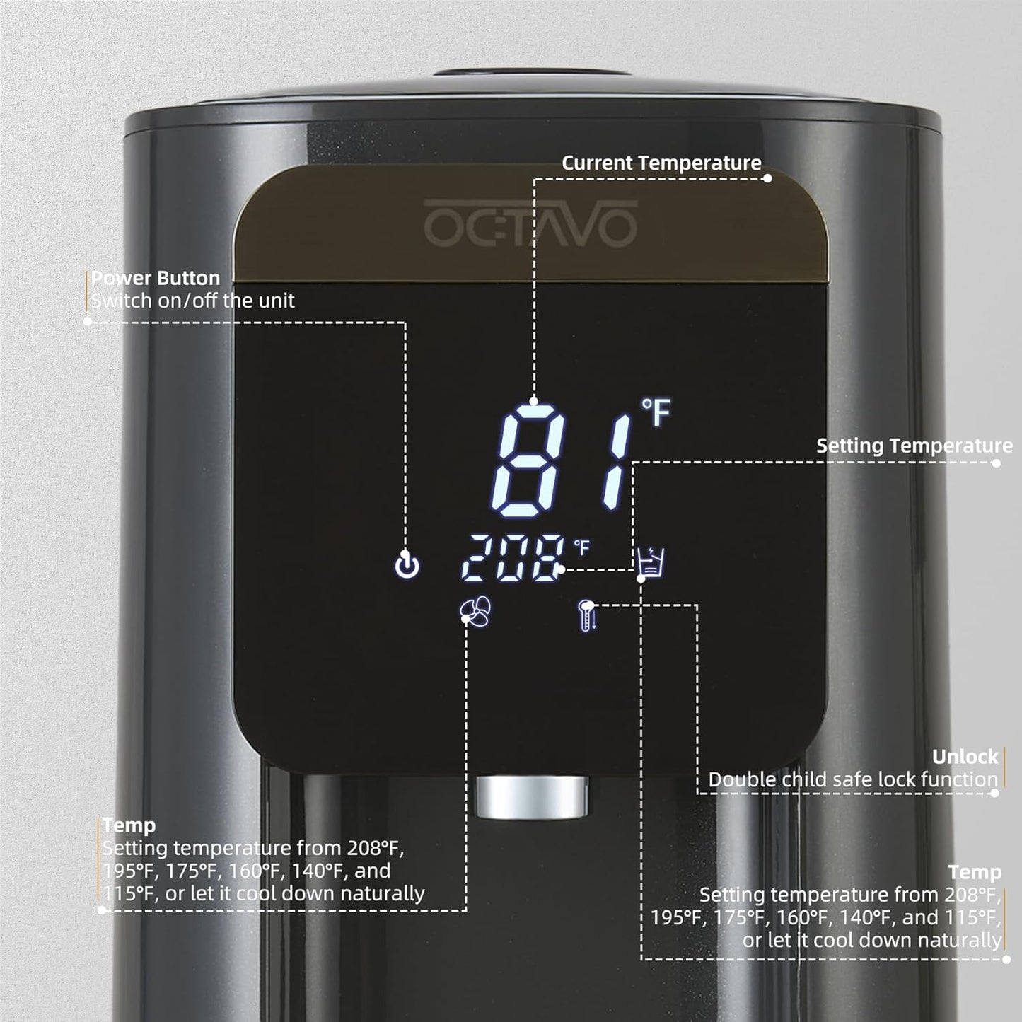 OCTAVO Water Boiler & Warmer 5 Liter, 304 Stainless Steel Water Tank, 700 Watt 6 Adjustable Water Temperature, LCD Touch Control Screen, Child Lock with Water Shortage Indicator