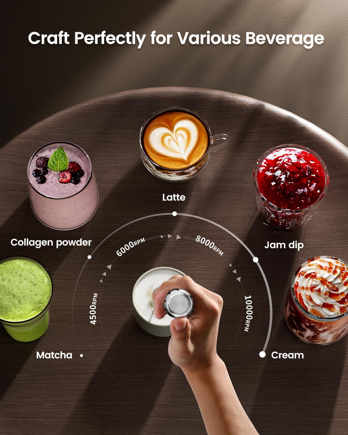 Maestri House Rechargeable Milk Frother with Stepless Speed Control, LunaFro Max Handheld Electric Foam Maker Waterproof Drink Mixer Foamer with Stand & Detachable Whisks for Lattes, Cappuccino