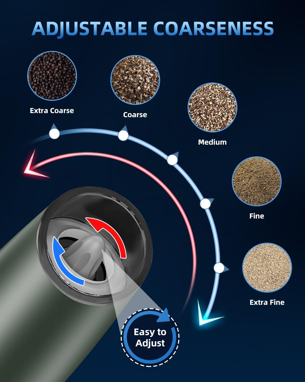 XinXu Gravity Electric Pepper and Salt Grinder Set, Adjustable Coarseness, Battery Powered with LED Light, One Hand Automatic Operation, Dark Green - 2 Pack