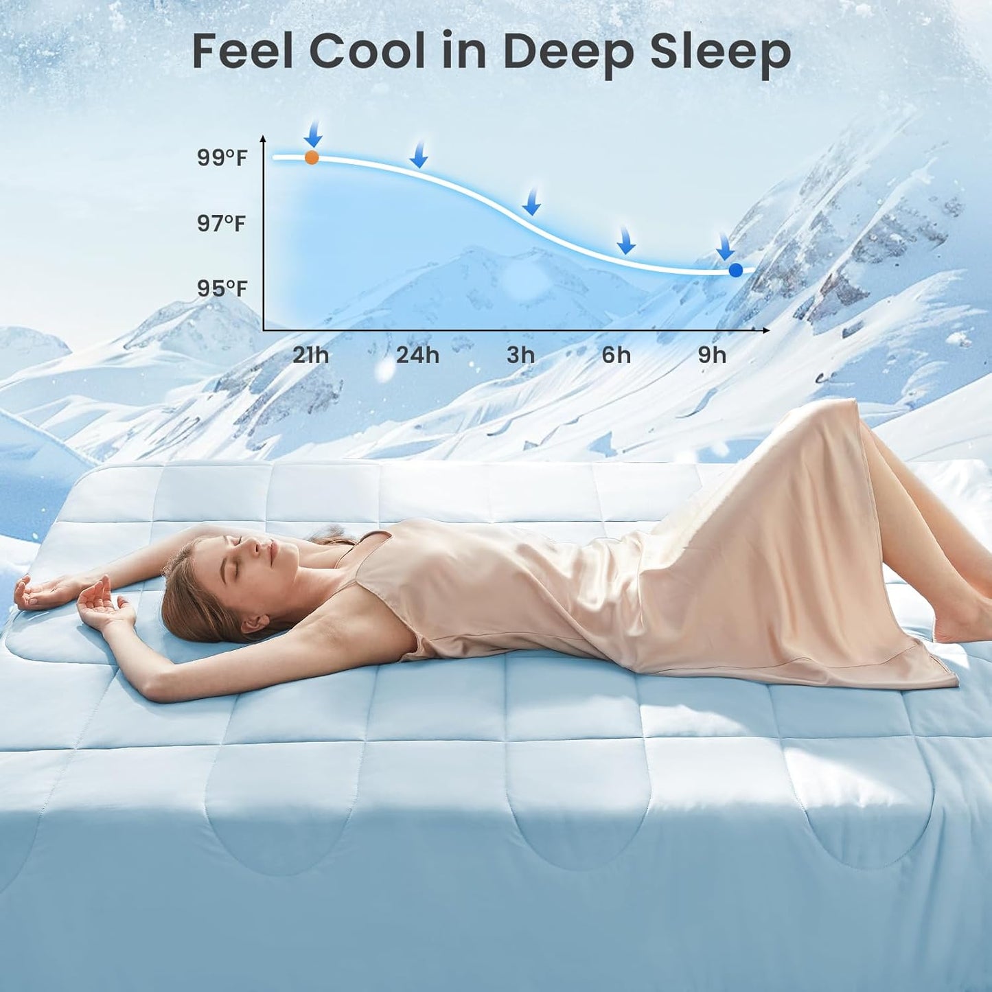 HYLEORY Cooling Comforter Twin Size - Summer Cooling Blanket for Hot Sleepers/Night Sweats, Double-Sided Cold Touch Silky Ice Comforters, Breathable Lightweight Beddings, Cool Blue, 68"x90"