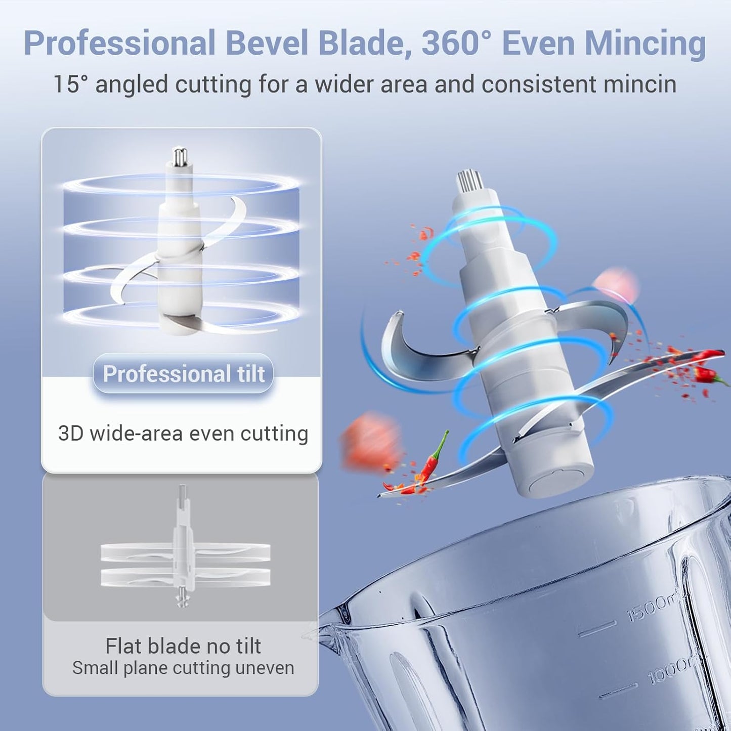 Bear Food Processor, Electric Food Chopper with 8 Cup/2L Handheld Glass Bowls, No-Hole 4 Bi-level Stainless Steel Blades for Easy Cleaning, 2 speed 250W Power Motor Grinder for Meat, and Baby Food