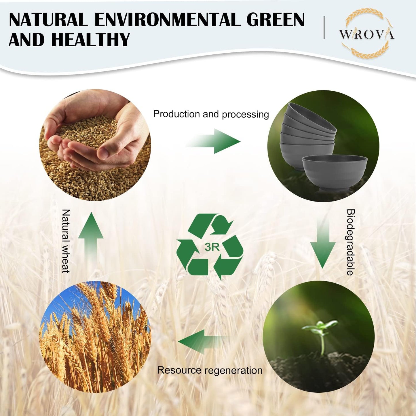 Wheat Straw Bowls Set 60 OZ Unbreakable Large Cereal Bowls Set of 6 Microwave and Dishwasher Safe Bowls Big Bowls for Apartment and Dorm BPA Free Soup Bowl for Serving Oatmeal and Salad (Deep Gray)