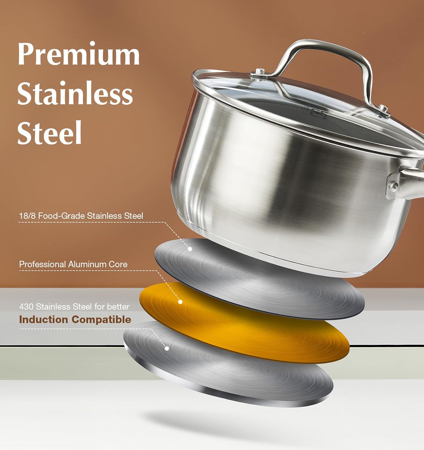 KOCH SYSTEME CS Stainless Steel Saucepan Set, 1QT & 2QT & 3QT Stainless Steel Sauce Pan with Nonstick Coating, Induticon Sauce Pan Sets with Lids, Easy to Clean, Oven Safe