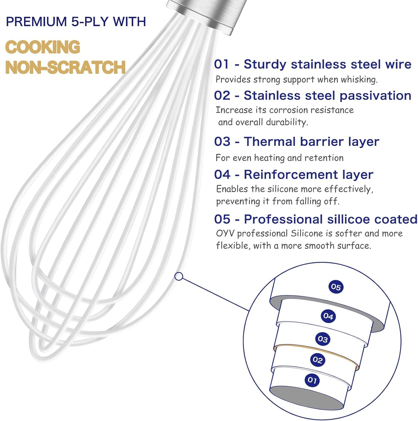 White Silicone Whisk, Professional Whisks For Cooking Non-Scratch, Stainless Steel & Silicone Wisk, Plastic Rubber Whisk Tool For Nonstick Cookware Pans, BPA free, Silicon Wisks Set of 3