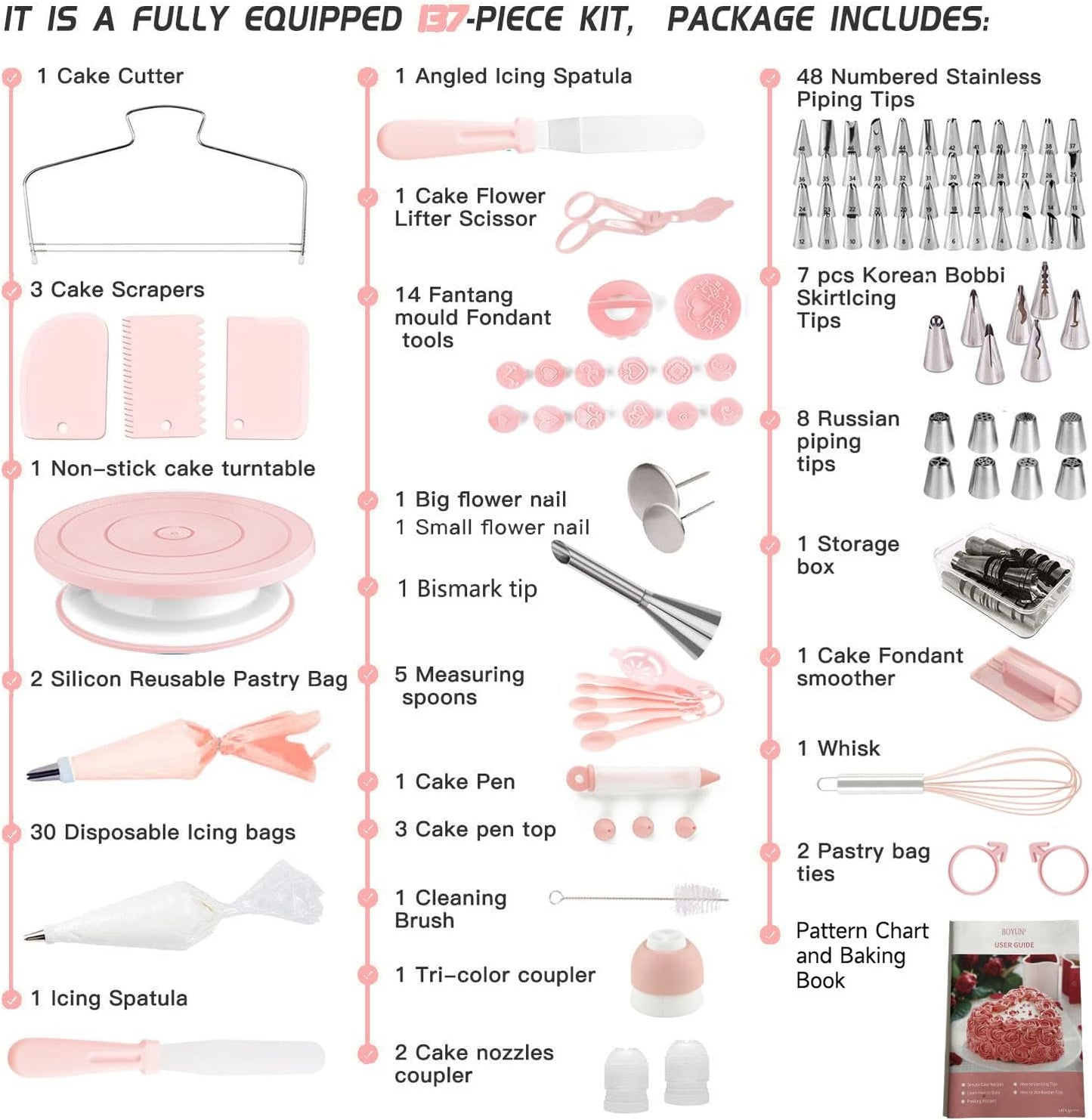 Cake Decorating Kit,137pcs Cake Decorating Supplies with Cake Turntable for Decorating,Pastry Piping Bag,Russian Piping Tips Baking Tools, Cake Baking Supplies for Beginners(Light Pink)