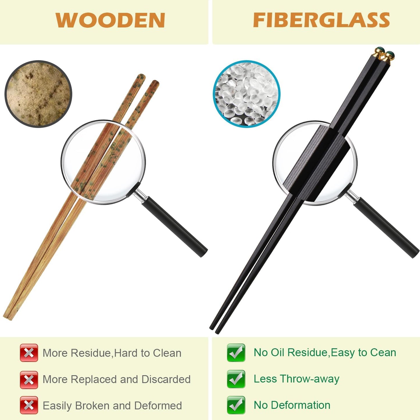 GLAMFIELDS 5 Pairs Premium Chopsticks Reusable Dishwasher Safe 10.5 Inch Gift Set Hexagon Black Chop Sticks with the Green Tops