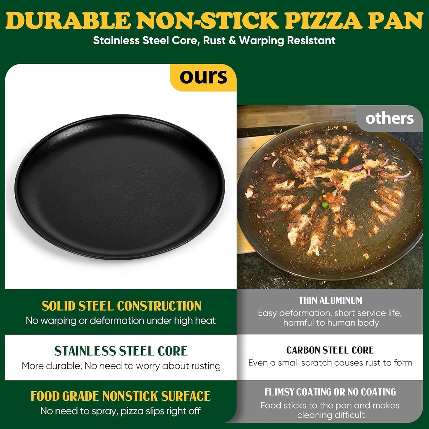 E-far 13.5 Inch Pizza Pan Set of 2, Nonstick Pizza Pie Pan Tray Platter, Metal Round Baking Sheet Cooking Pan for Oven, Durable & Stainless Steel Core