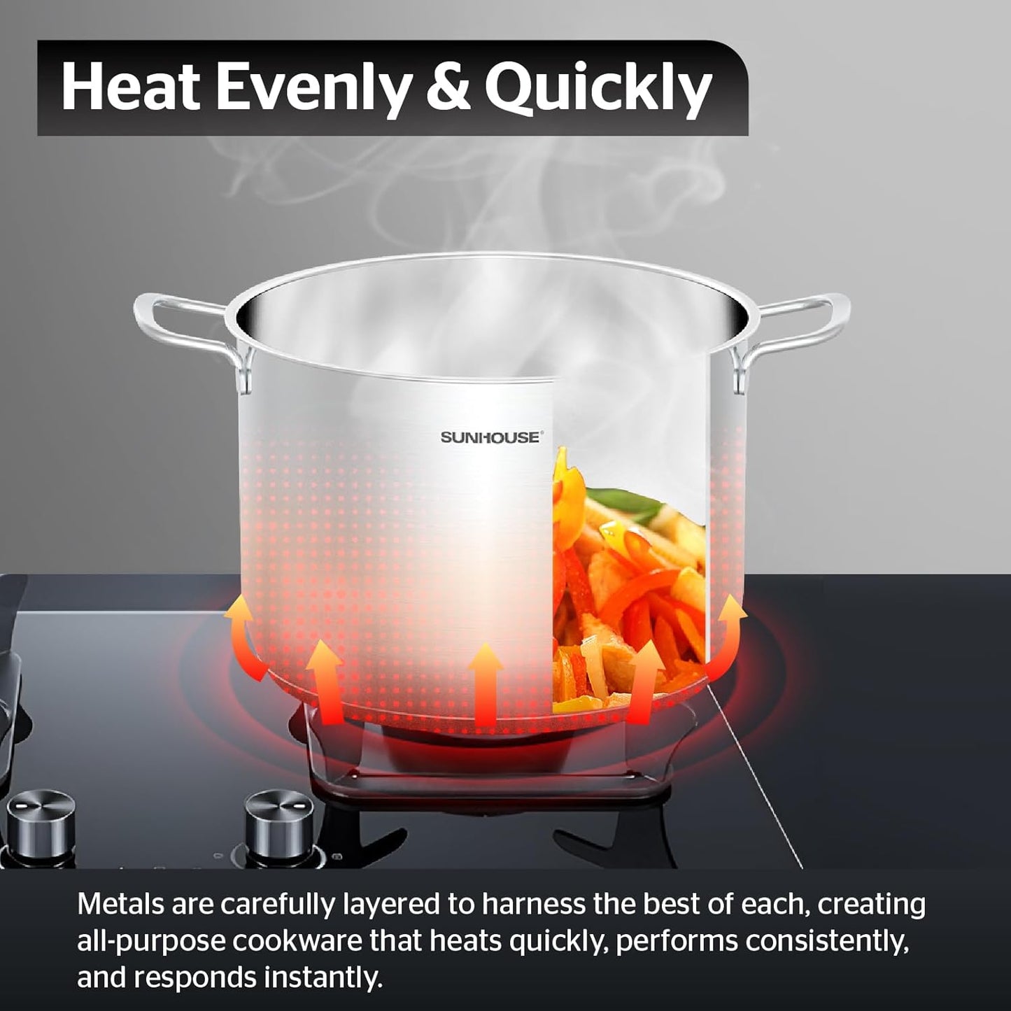 SUNHOUSE Stainless Steel Stock Pot – 12.6 Quart Heavy-Duty Induction Cooking Pot with Glass Lid for Pasta, Soup, Spaghetti – Thick-Bottom Large Stockpot for Boiling, Simmering, Canning