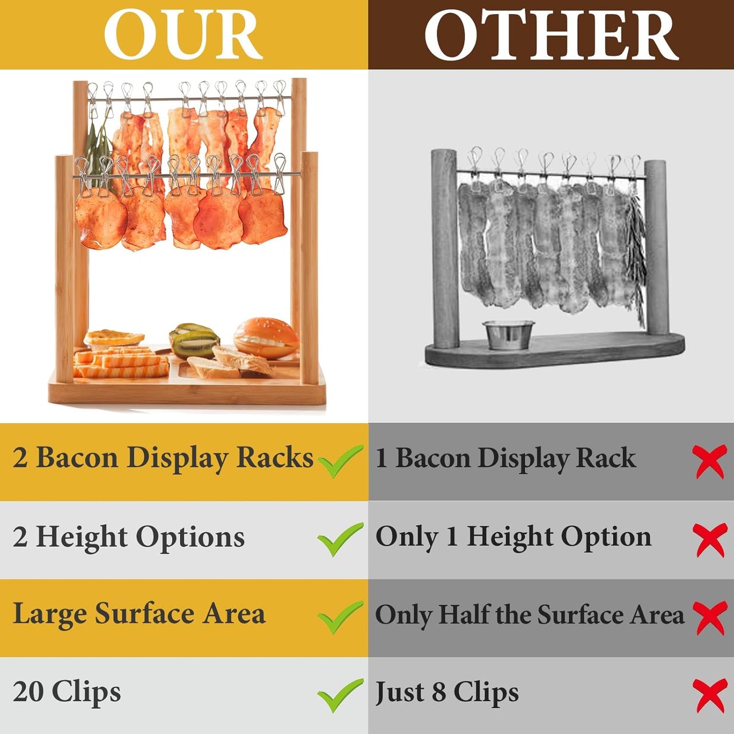 Bacon Display Rack with Clothesline Serving Tray, Patented Design Bacon Serving Dishes and Extra Double Hangers, Exquisite Holder for Housewarming, Home Party, or Wedding Gifts (Natural Bamboo)