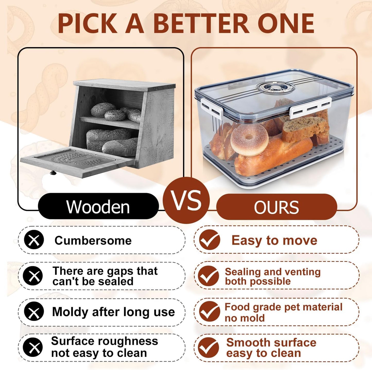 Large Bread Box for Kitchen Countertop,Plastic Bread Container,Bread Storage,Breadbox,Bread Storage For Homemade Bread,Fresh Bread Storage Container,Clear Bread Boxes,Bread Containers Storage Airtight