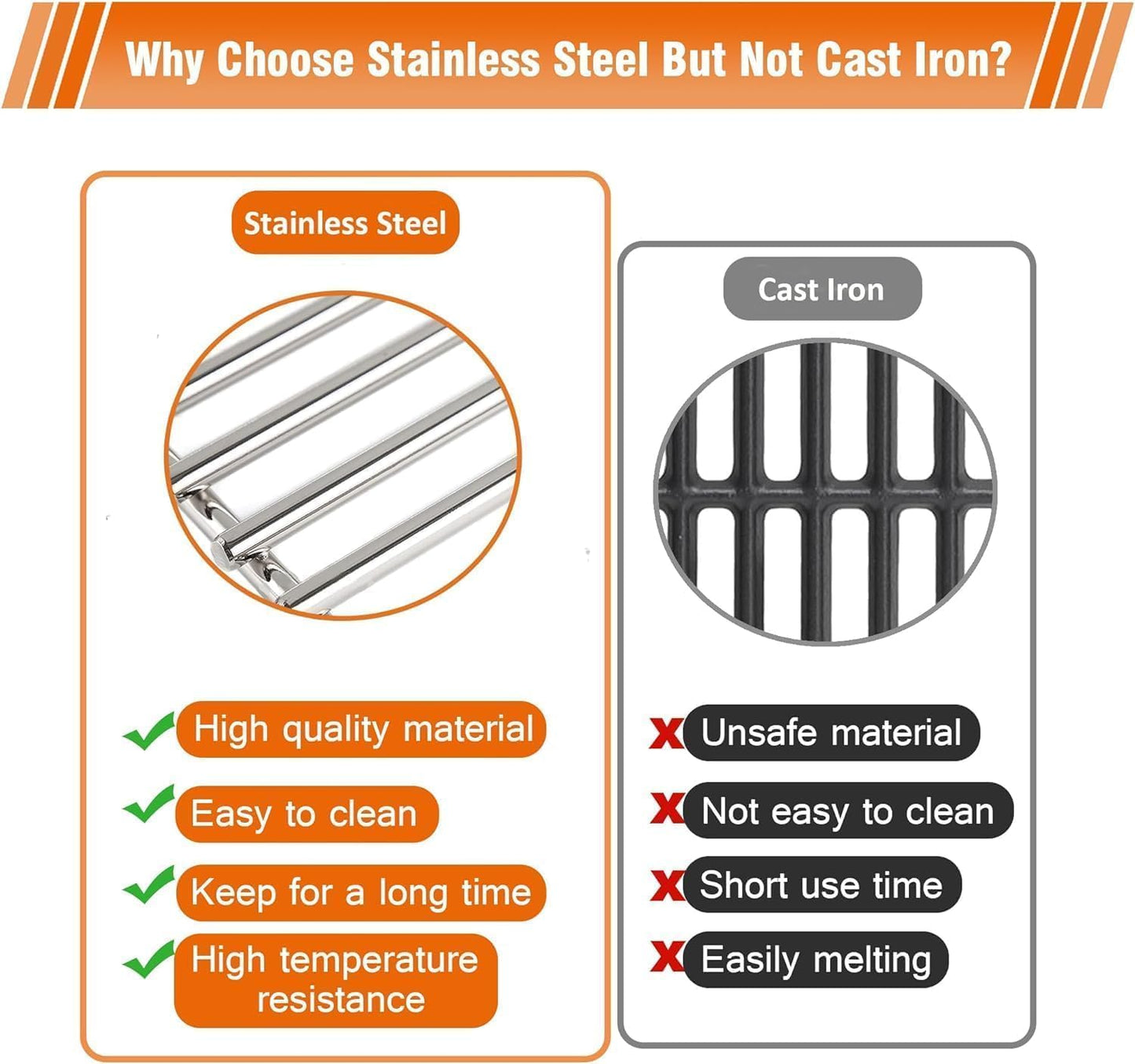 18.7" Cooking Grates for Weber GS4 Genesis II LX 400 SER II E-410 E-435 S-410 GBS S-435 S-440 LX E/S-440 & Genesis 2 400, Kitchen-aid 720-0856V 740-0781, Replacements Grill for Weber 66097 66089