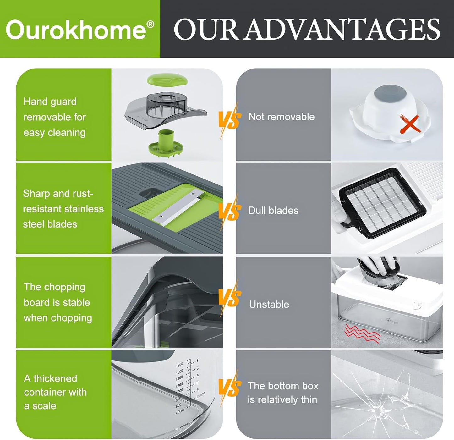 Ourokhome Mandolin Slicer with Handheld Spiralizer, Hand Safe Vegetable Shredder with 6 Mandoline Blades, Veggie Waffle Cutter for Potato, Carrot, Zucchini, Essential Kitchen Gadgets (10 in 1, Gray)