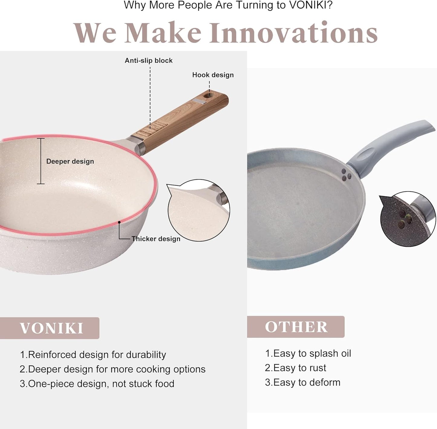 Large Nonstick Cookware Set With Lids - Pots, Pans and Kitchenware for Induction Cooking, Includes 8 QT Stockpot, Saucepan and Frying Pan