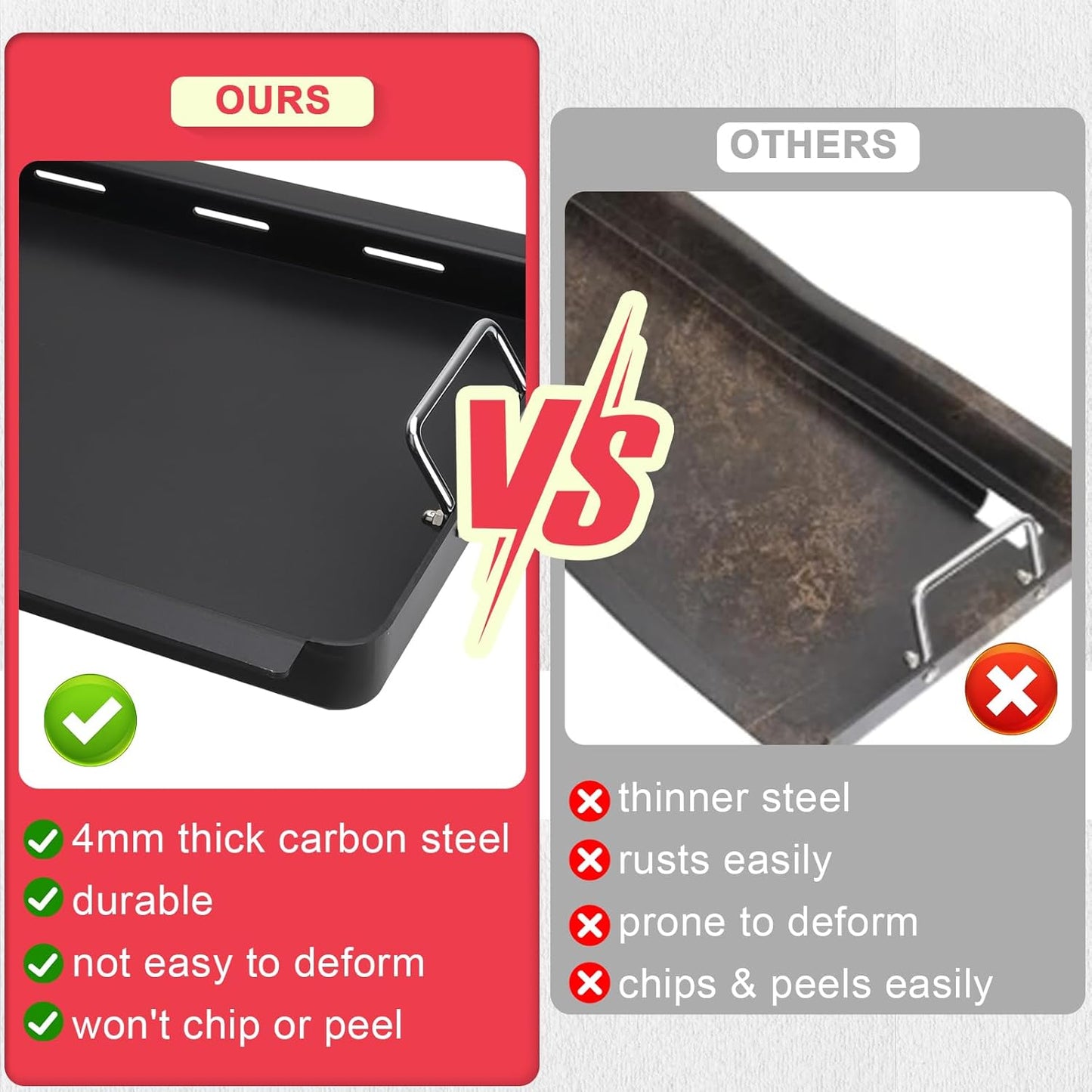 DcYourHome Full Size Griddle Insert for Charbroil Commercial TUR-Infrared Gas Grills 463242515 463242516 463367016 463246018, Carbon Steel Flat Top Griddle Plate for Charbroil 3-Burner Grill Parts