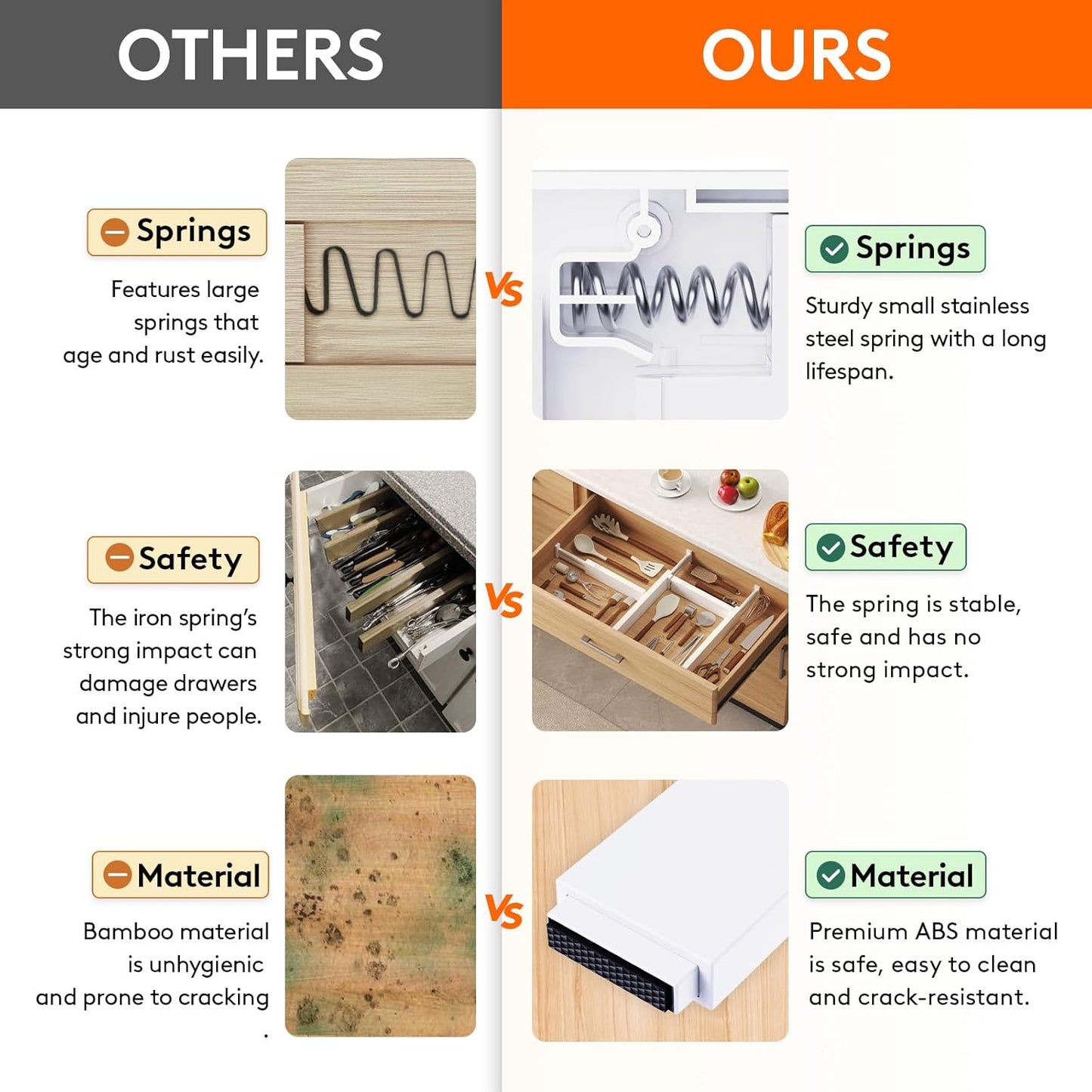 Lifewit 5 Pack Clothes Drawer Dividers 2.36" High, 11"-17" Adjustable Drawer Organizer for Clothing/Makeup, Plastic Expandable Separators in Kitchen/Dresser/Bathroom/Office Organization & Storage