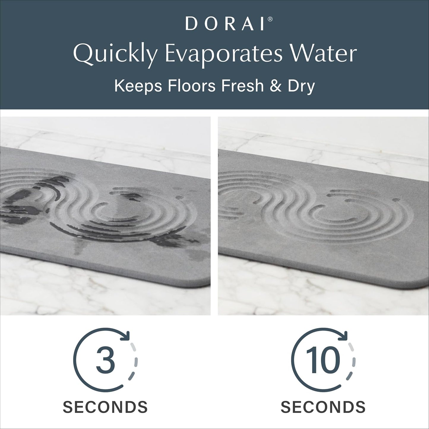 Dorai Home Bath Stone Mat 23.6"x15.4" – Quick-Dry, Non-Slip Diatomite Stone Bath Mat for Bathroom, Zen Slate