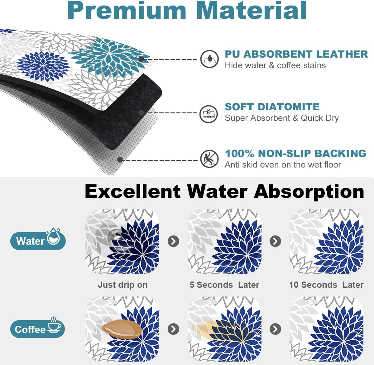 Findosom 2PCS 17" x 32" Dish Drying Mat & 24" x 5.5" Sink Splash Guard, Super Absorbent & Cuttable Dish Mat Drying Kitchen Mat with Blue Floral, Hide Stain Drying Mat for Kitchen Counter