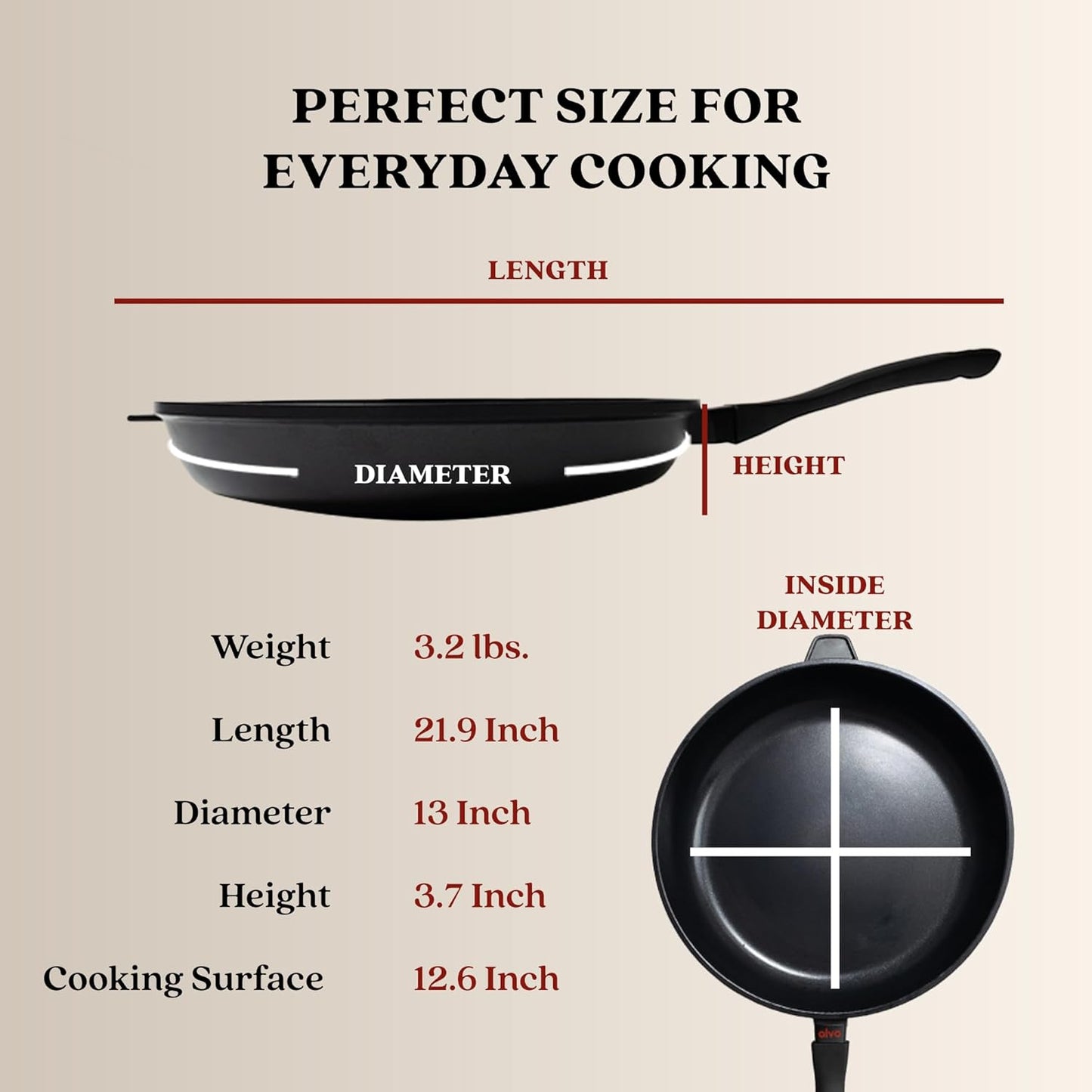 Alva Energy 12.6″ Non‑Toxic Ceramic Frying Pan – PFAS/PTFE‑Free, Induction‑Safe Recycled Aluminum – Fast, Even Heat with Stay‑Cool Handle, Lightweight for Everyday Cooking