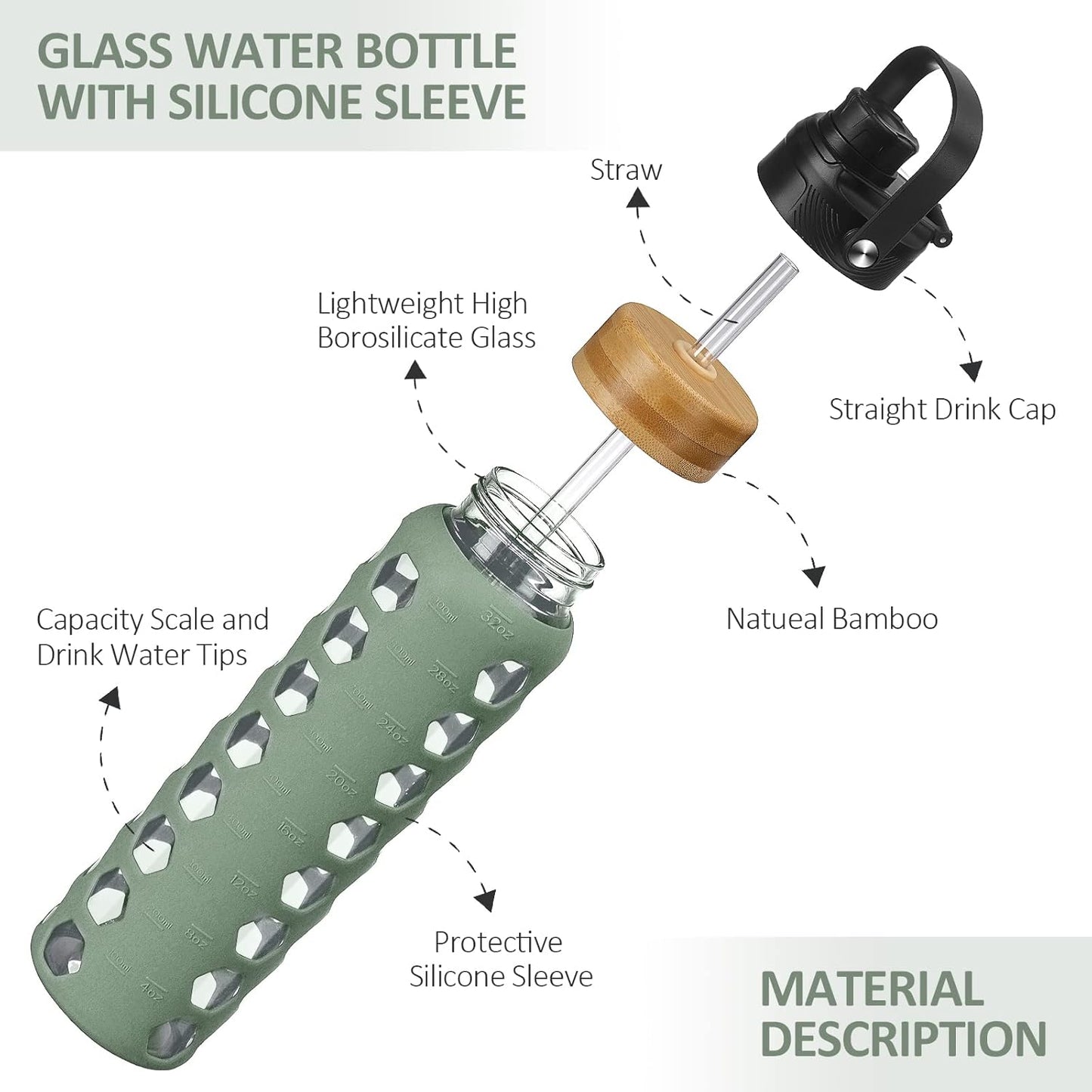 MUKOKO 32oz Glass Water Bottles with 2 Lids-Handle Spout Lid&Bamboo Straw Lid, Motivational Water Tumbler with Time Marker Reminder and Silicone Sleeve, Leakproof-Olive-1 Pack