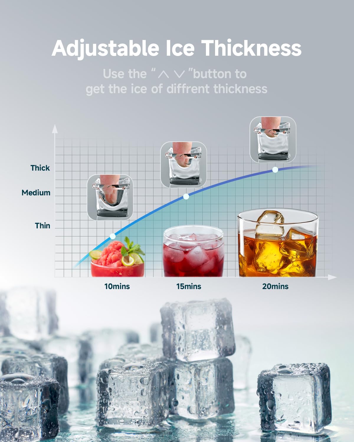 EUHOMY Commercial Ice Maker Machine,70lbs/24H,36 Ice Cubes in 8-12 Mins,Under Counter Ice Maker with Water Filter,12lbs Storage Capacity,Freestanding Ice Machine for Home/Bar/Cafe/Restaurant