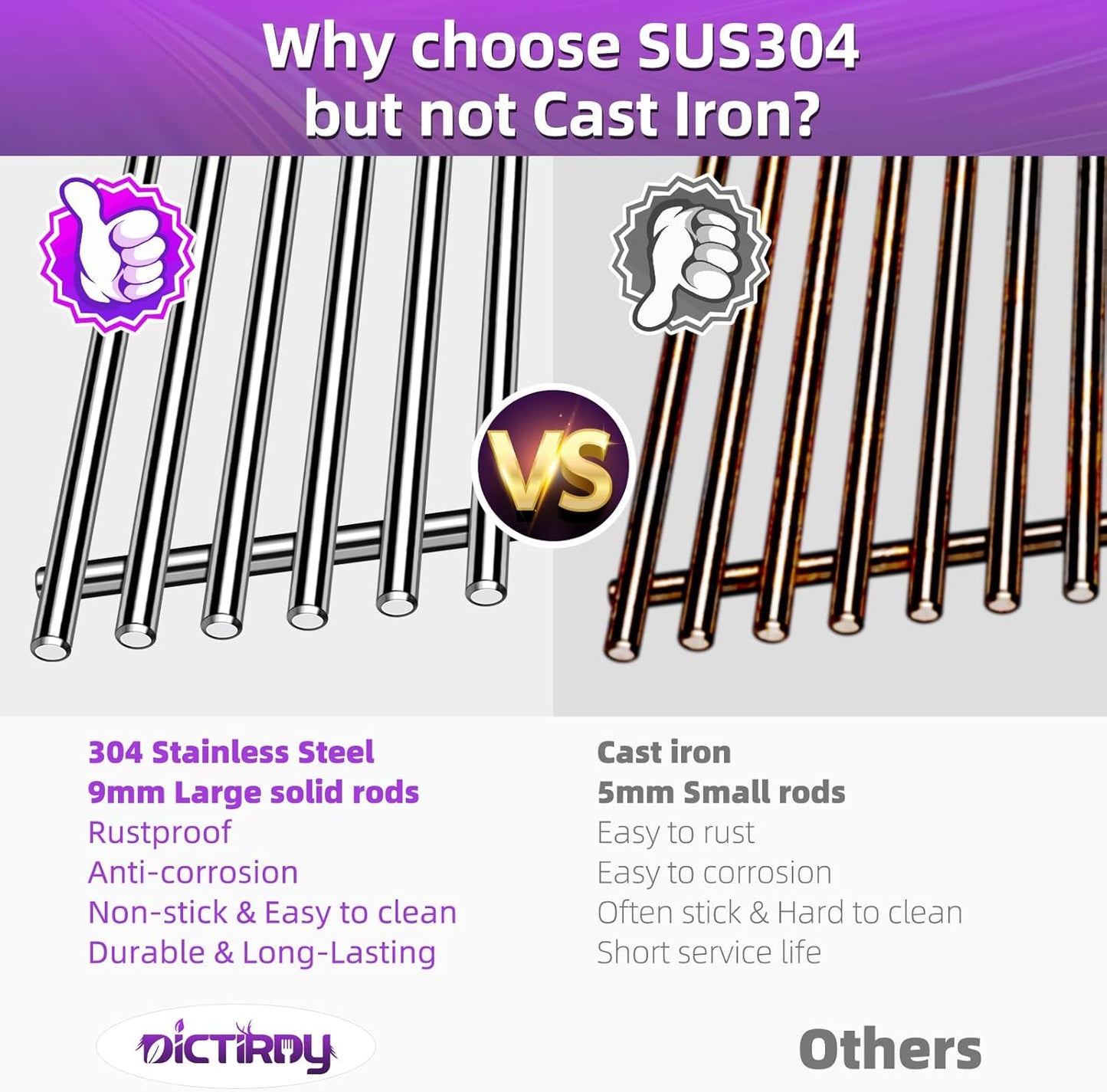 9MM 15" Stainless Steel Grill Grates for Weber Spirit E-210 Spirit E/S 200 & 210 Genesis Silver A Spirit 500 Gas Grill with Side Control Panel for Weber 7522 65905 65904 Spirit 200 Series