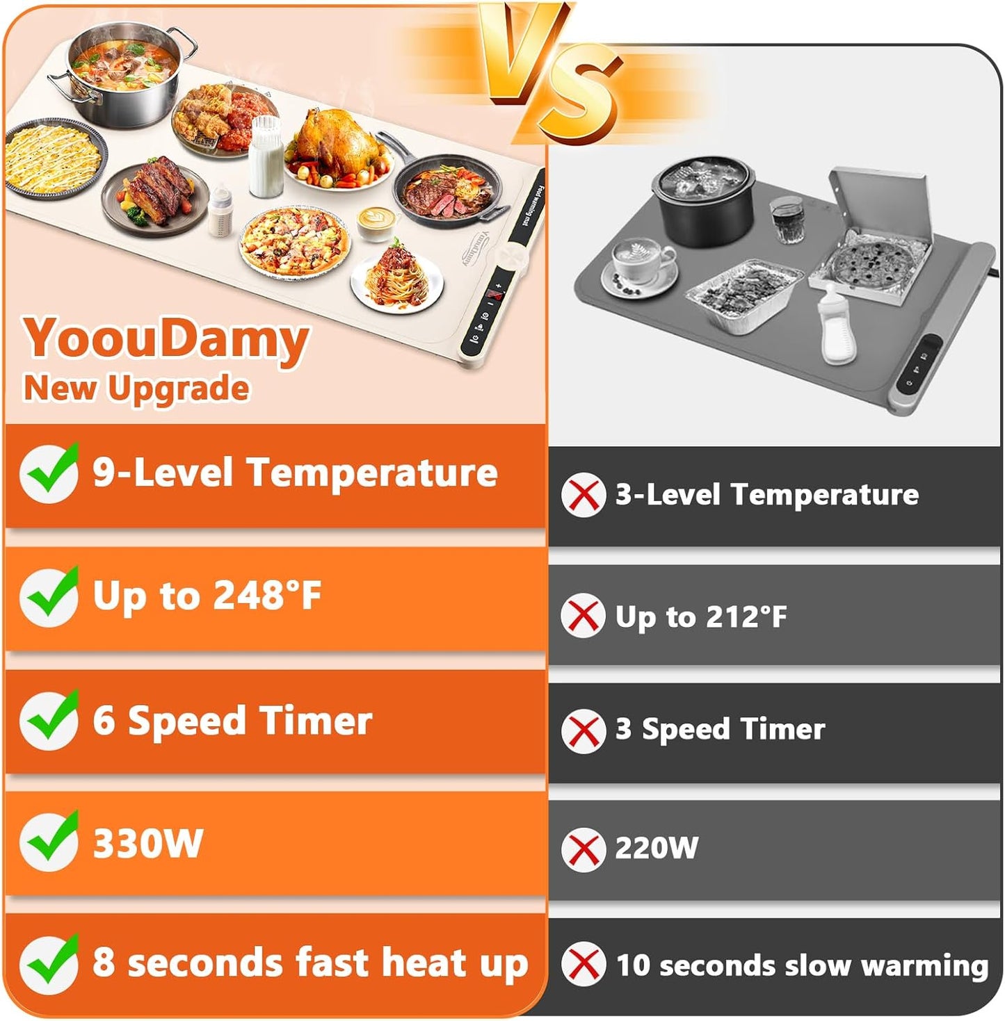 Silicone Warming Mat for Food - Electric Warming Trays for Food with 9 Temperature Settings and 6 Hours Timer, Heating Pad for Food Warming with Full Surface Heating for Buffet Parties(Beige)