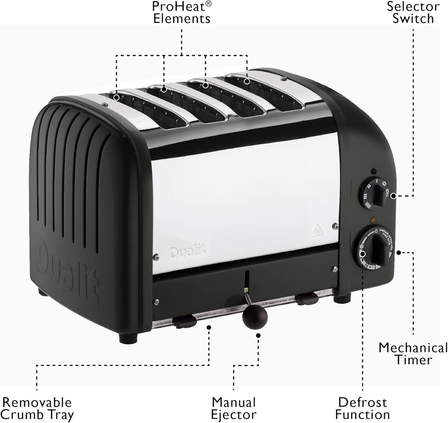 Dualit Classic 4 Slice NewGen Toaster - Stainless Steel - Hand Built in the UK - Replaceable ProHeat elements - Defrost Bread - Mechanical Timer - Matt Black Classic Toaster