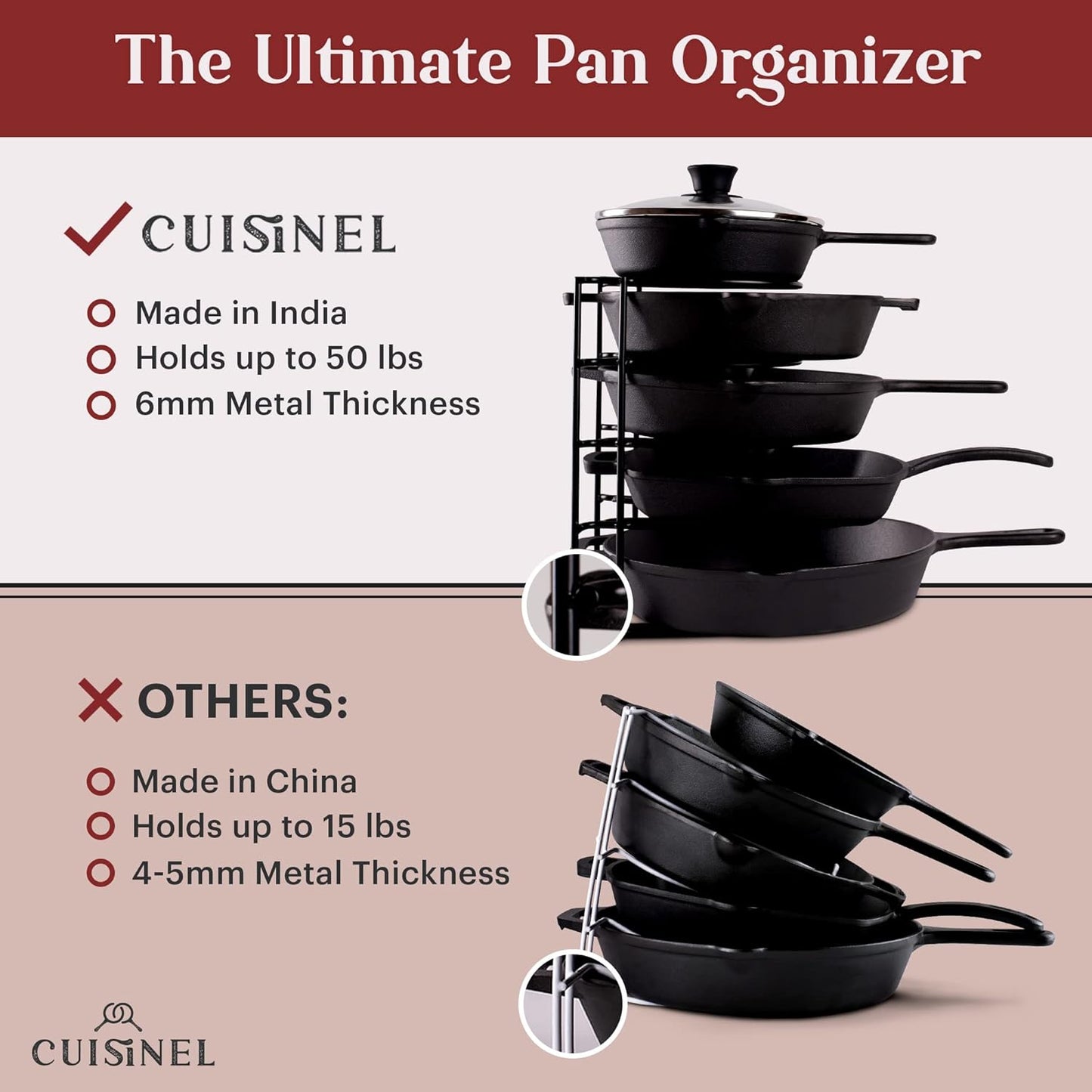 Cuisinel Pots and Pans Organizer Rack - Heavy Duty 60-LBS Capacity - 6mm Thick - Made in India - Matte-Black 12.2"-Tall 5-Tier Space-Saving Kitchen Storage for Cast Iron Cookware, Skillet, Dish, Plate