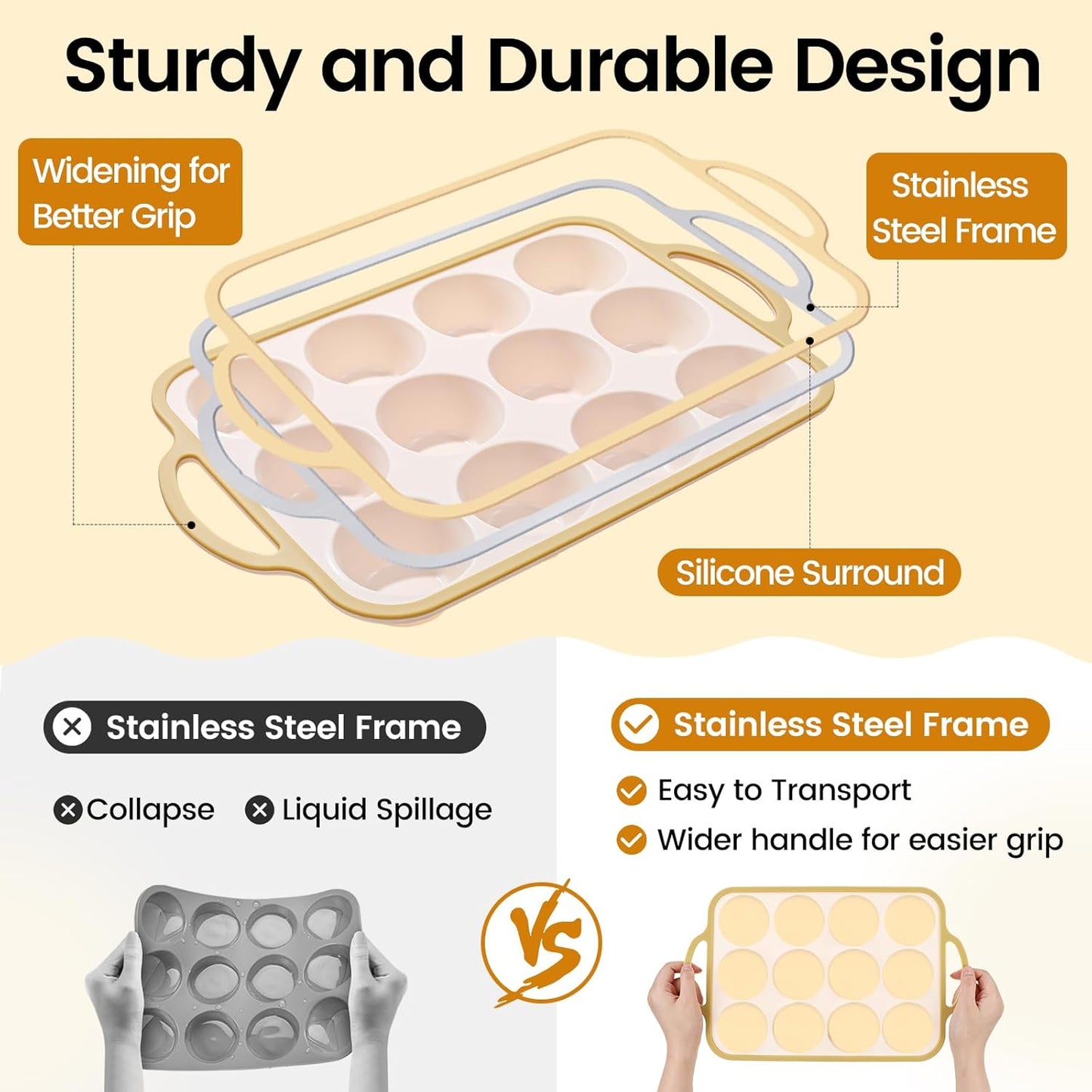 Silicone Muffin Pans for Baking 2 Pack, 2.6 Inch with Metal Reinforced Frame, Regular Size Nonstick Cupcake Pan 12 Cups for Baking Homemade Muffins, Dishwasher Safe BPA Free-Light Yellow