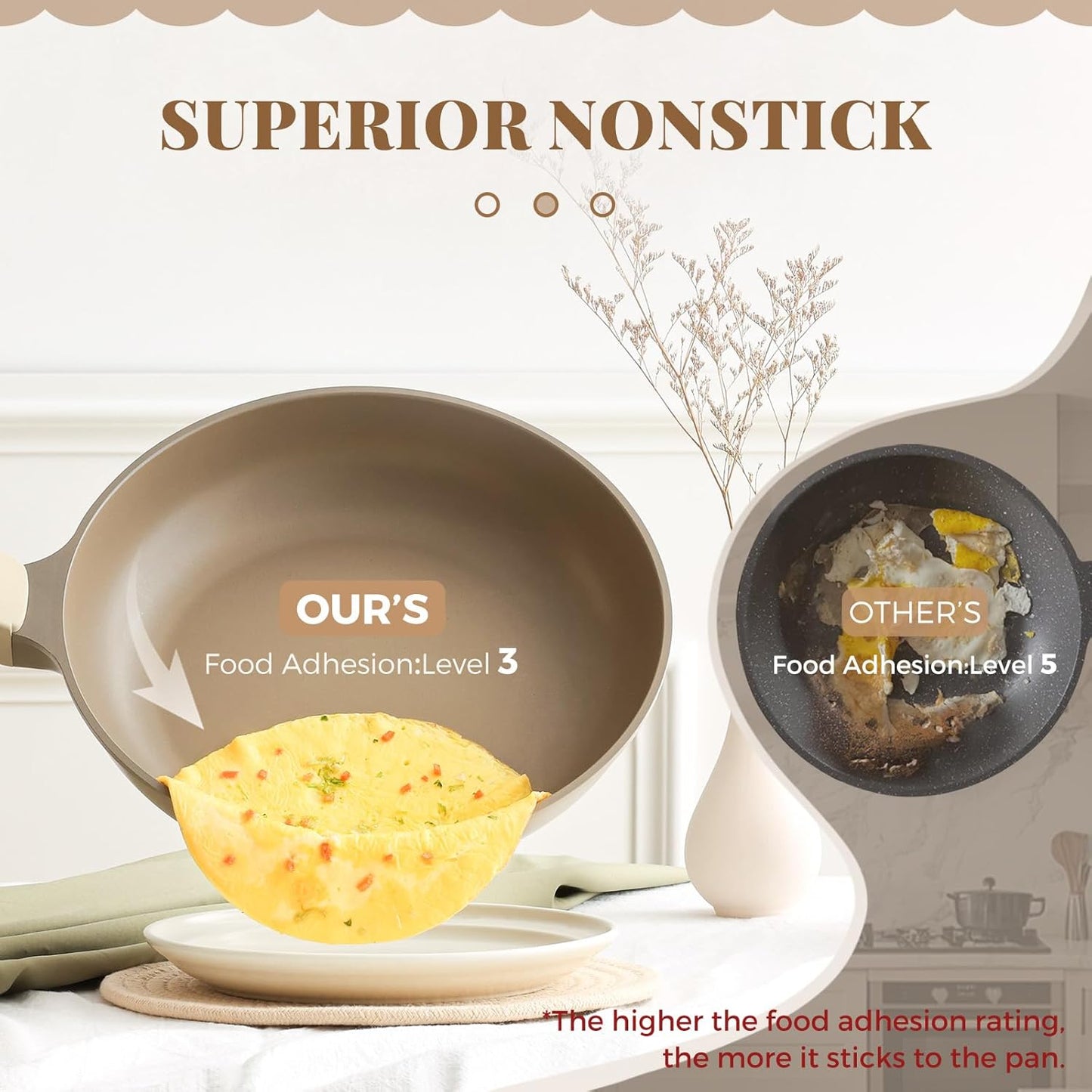 Nonstick Frying Pan, 8/10/12 Inch Stain/Scratch/Crack Proof Chef Pan, Healthy Skillet, PFOA Free Omelet Pan, Dishwasher & Oven Safe, Induction Compatible (8-Inch, Natural Linen)