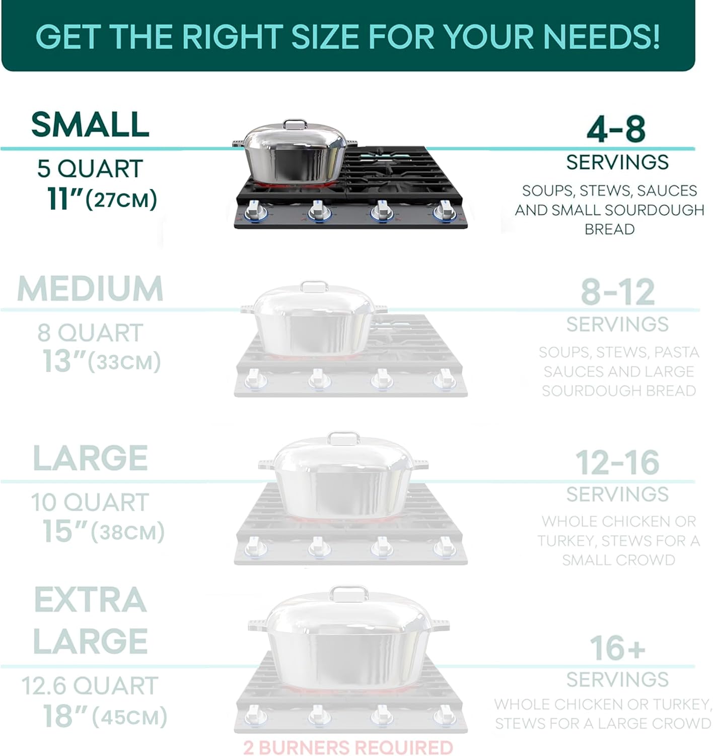 Cast Aluminum Oval Dutch Oven with Lid — 5 QT Heavy Duty Roaster Pan with Rack & Silicone Cover Dual Handles — Cajun Cookware for Roasting, Baking, Cooking (11" Small)