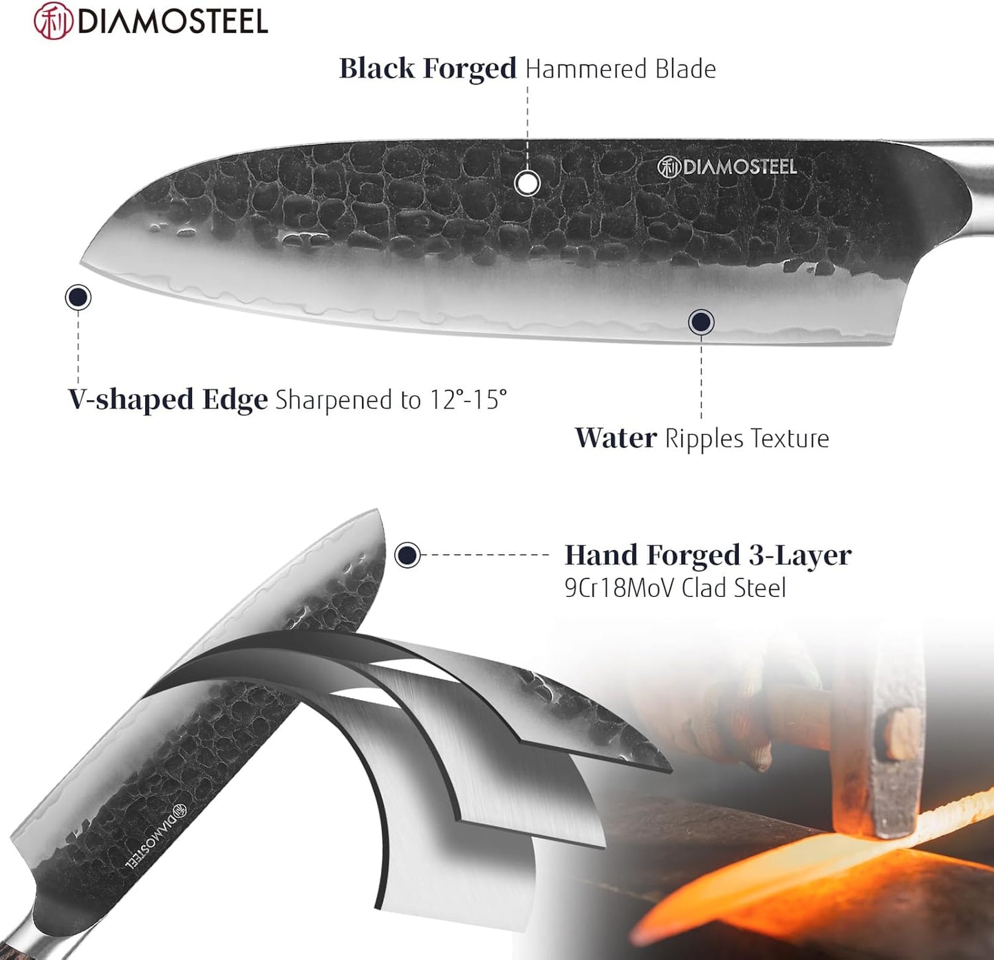 Santoku Knife - 7-Inch Professional Kitchen Knife - Hammered Black Oxide Blade Japanese 9CR18MOV High Carbon Stainless Steel Sharp Chef Knife - Ergonomic Pakkawood Handle with Present Box