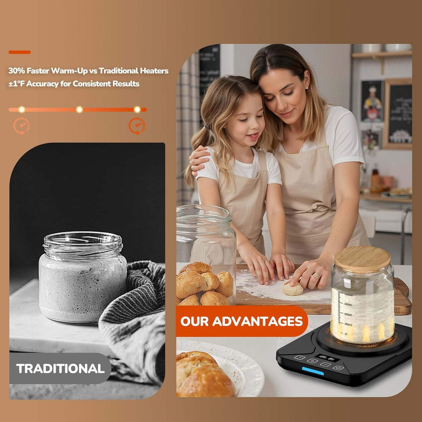 Sourdough Starter Warmer Mat - 24H Timer - Precise 1°F Thermostat Control (70-100°F) - Smart Memory Warming On/Off - Fits Jars Up to 40oz - Perfect for Home Baking (Black)