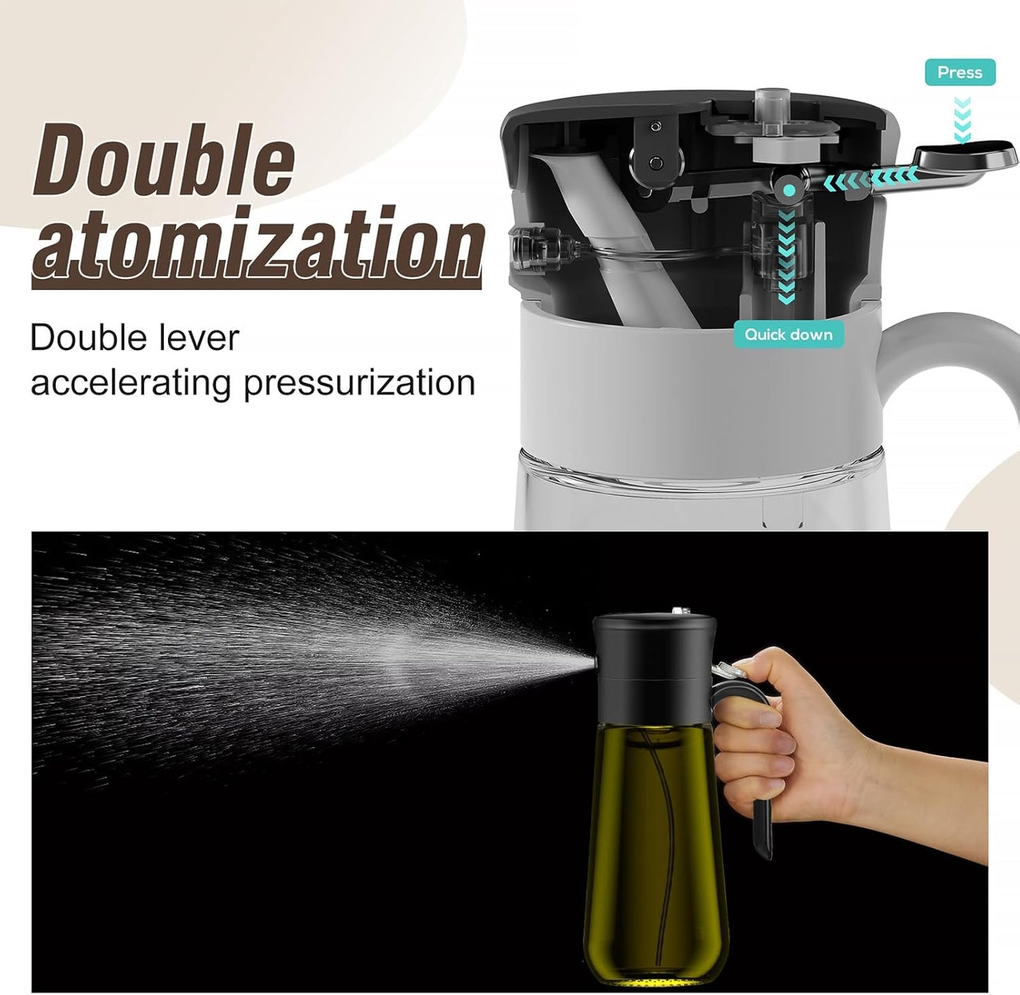 2 PCS Glass Olive Oil Dispenser for Kitchen, 2 In 1 Oil Dispenser Bottle & Oil Sprayer for Cooking, Auto Flip Cap, 17oz Black (Light Blockage)