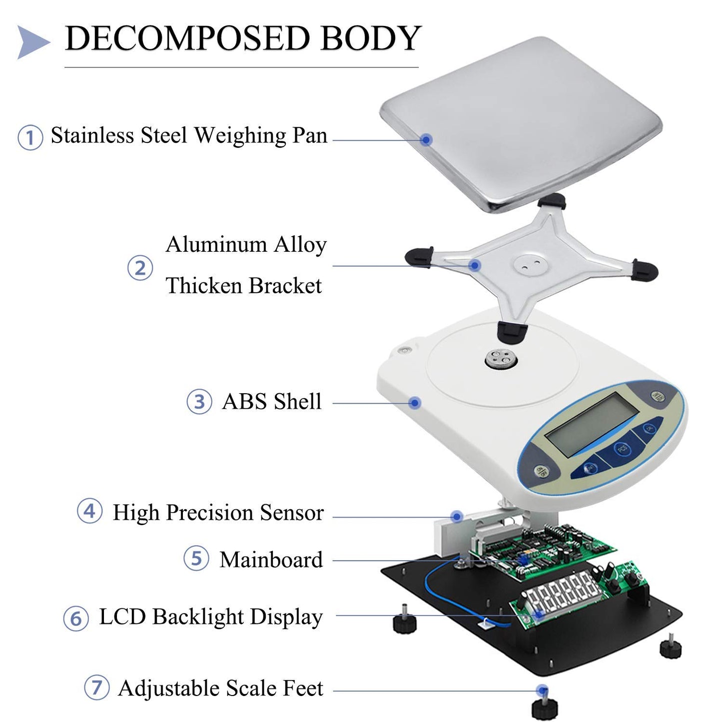 CGOLDENWALL Lab Scale 15kgx0.1g Digital Precision Scale Electronic Balance Laboratory Weighing Industrial Scale Kitchen Counting Scale Scientific Scale Calibrated 110V (15kg, 0.1g)