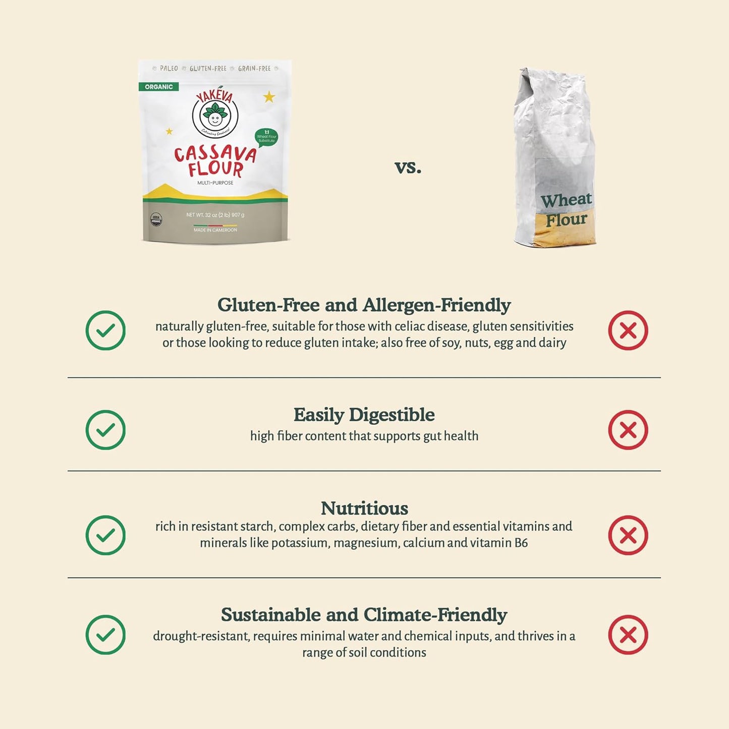 YAKÉVA Organic Cassava Flour - Gluten-Free Flour, Grain-Free, Nut-Free, Wheat Substitute, Paleo, Non-GMO, 100% Yuca Root, No Additives & Preservatives