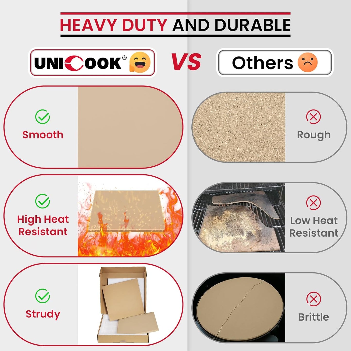 Unicook 2 PCS Pizza Stones Set, 15 x 12 Inch Rectangular Pizza Stone for Oven and Grill, Large Cordierite Cooking Pan for Baking and Grilling, Thermal Shock Resistant, Including Dough Scraper